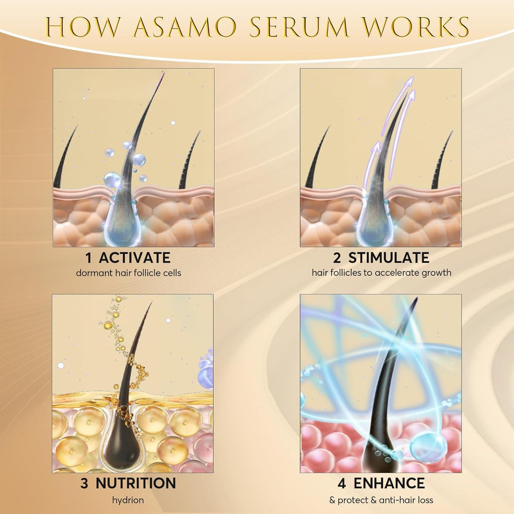 ASAMO eyelash serum applying along lash line to support natural growth