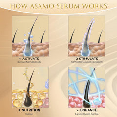 ASAMO eyelash serum packaging box with elegant branding