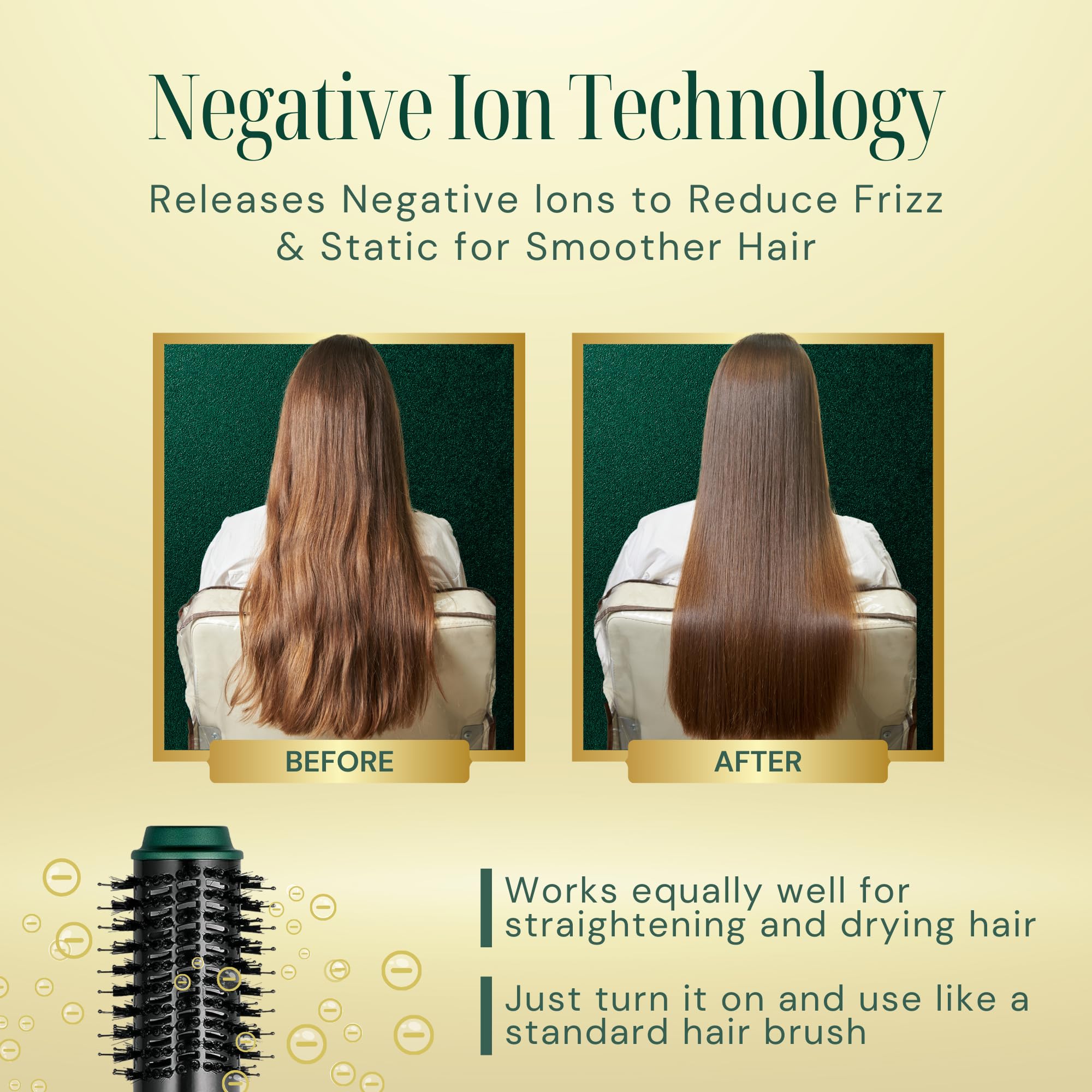 ALCI safety plug and anti-scalding head protect users during styling.