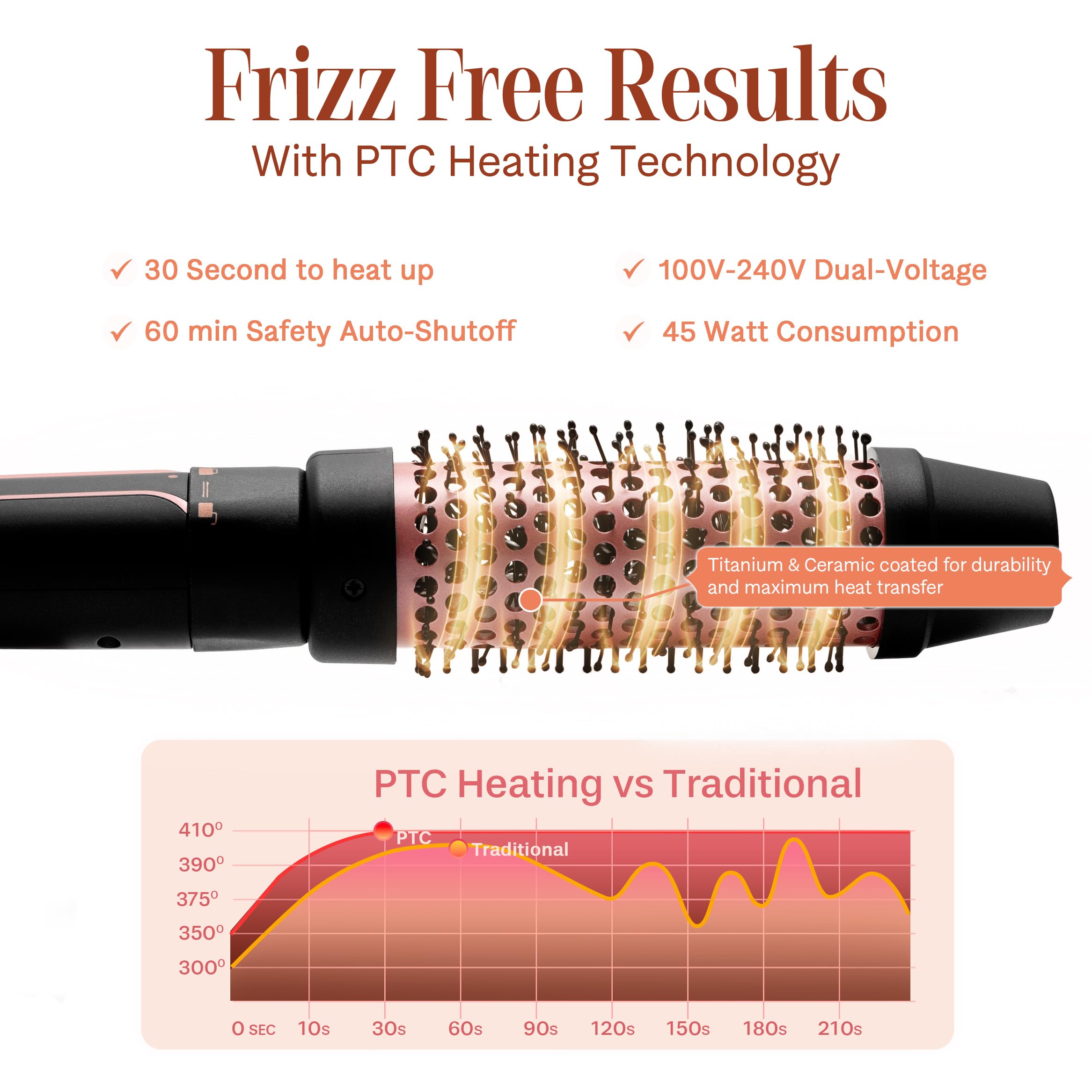 Asani long heated bristles guide hair for easy wrapping.