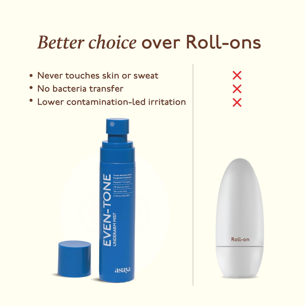 Asaya MelaMe Complex graphic illustrating advanced formulation.