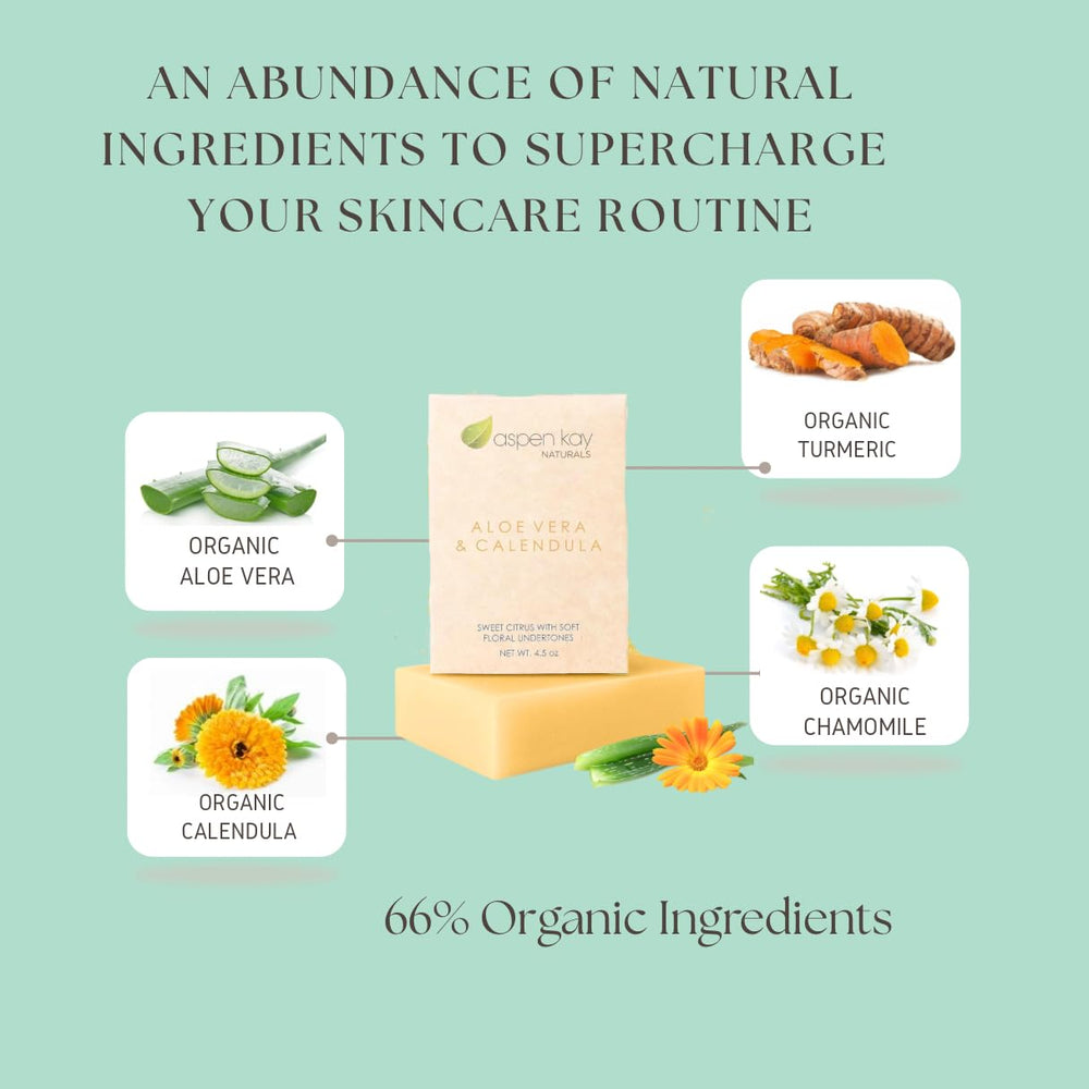 Aspen Kay Naturals ingredients image featuring shea butter and olive oil for hydration