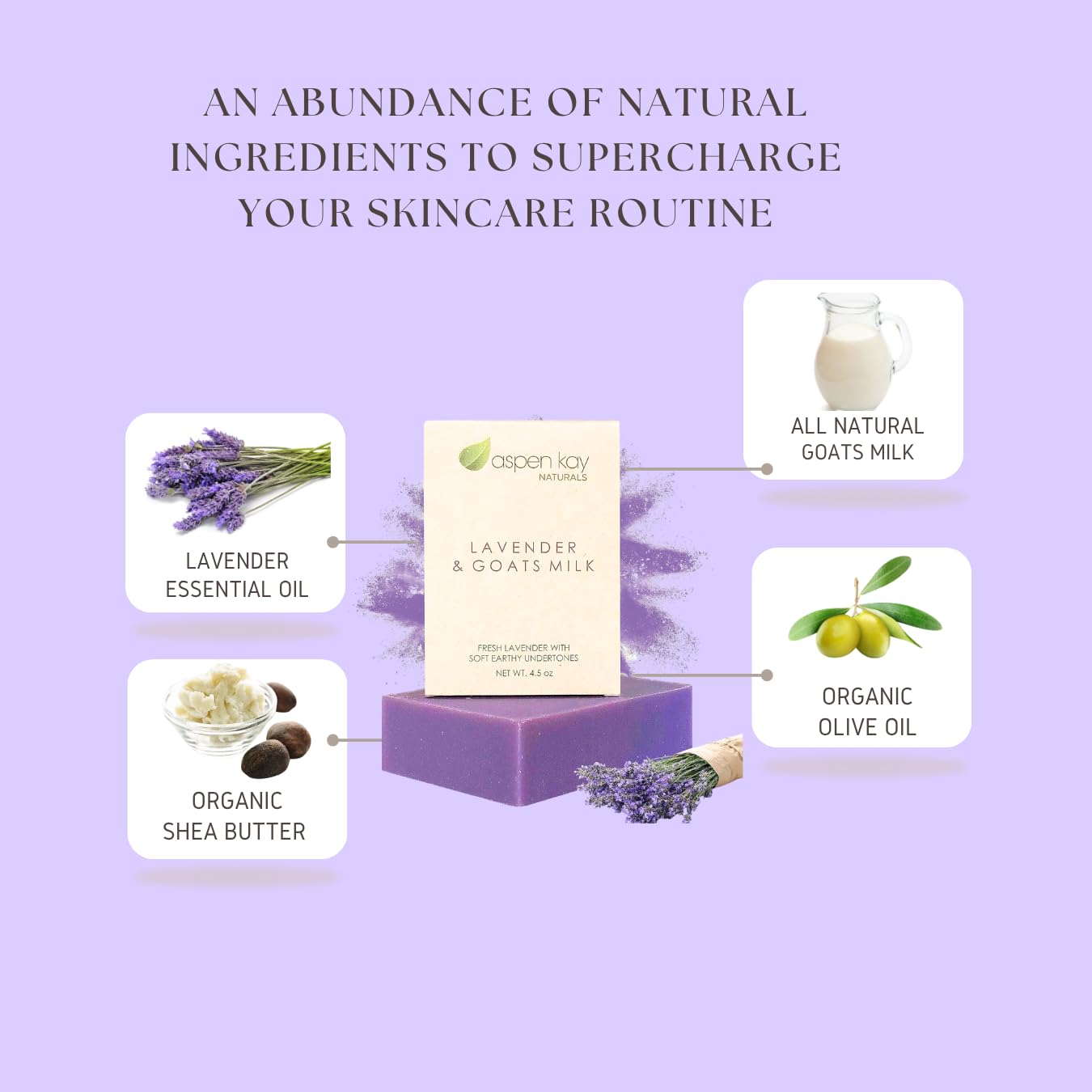Aspen Kay Naturals Soap in use for face and body care.