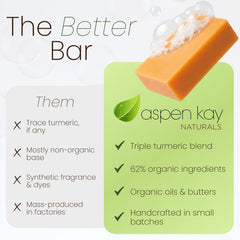 Aspen Kay Naturals turmeric soap used on face and body delivers rich lather.