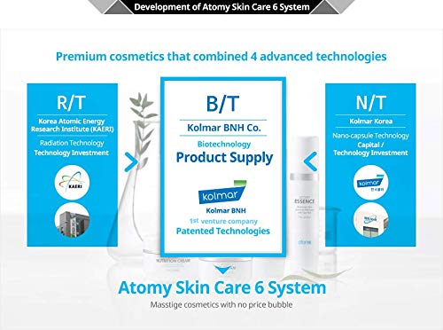 Atomy BB Cream on face highlights natural, breathable finish.