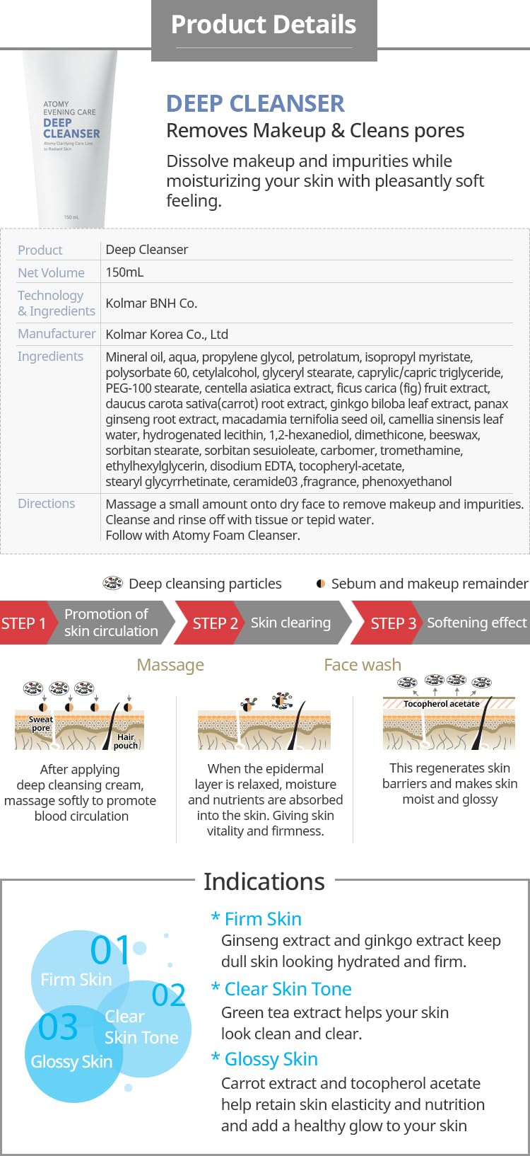 Atomy Clarifying Care Line softening effect application suggesting smoother skin.