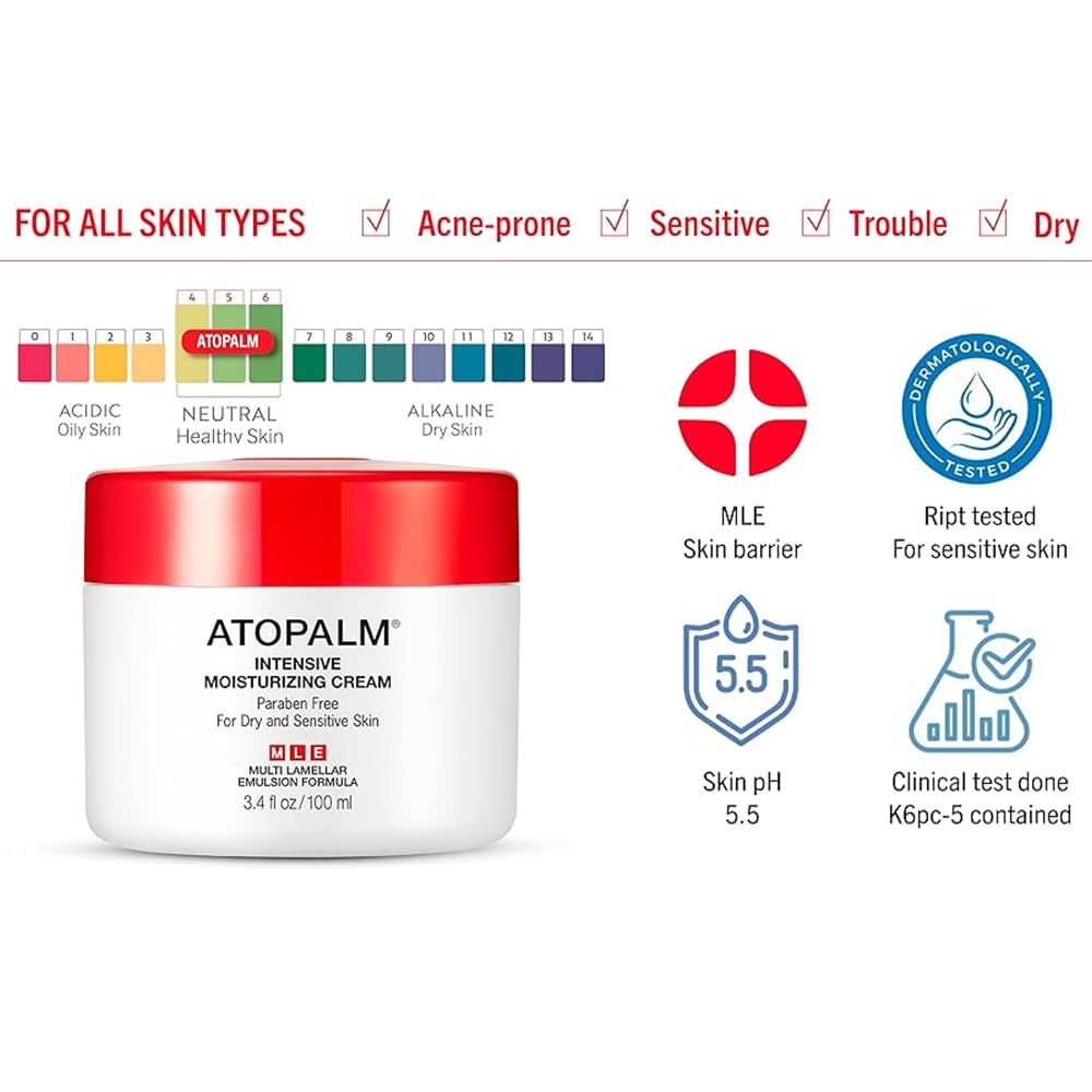 ATOPALM body application illustrating full-body hydration