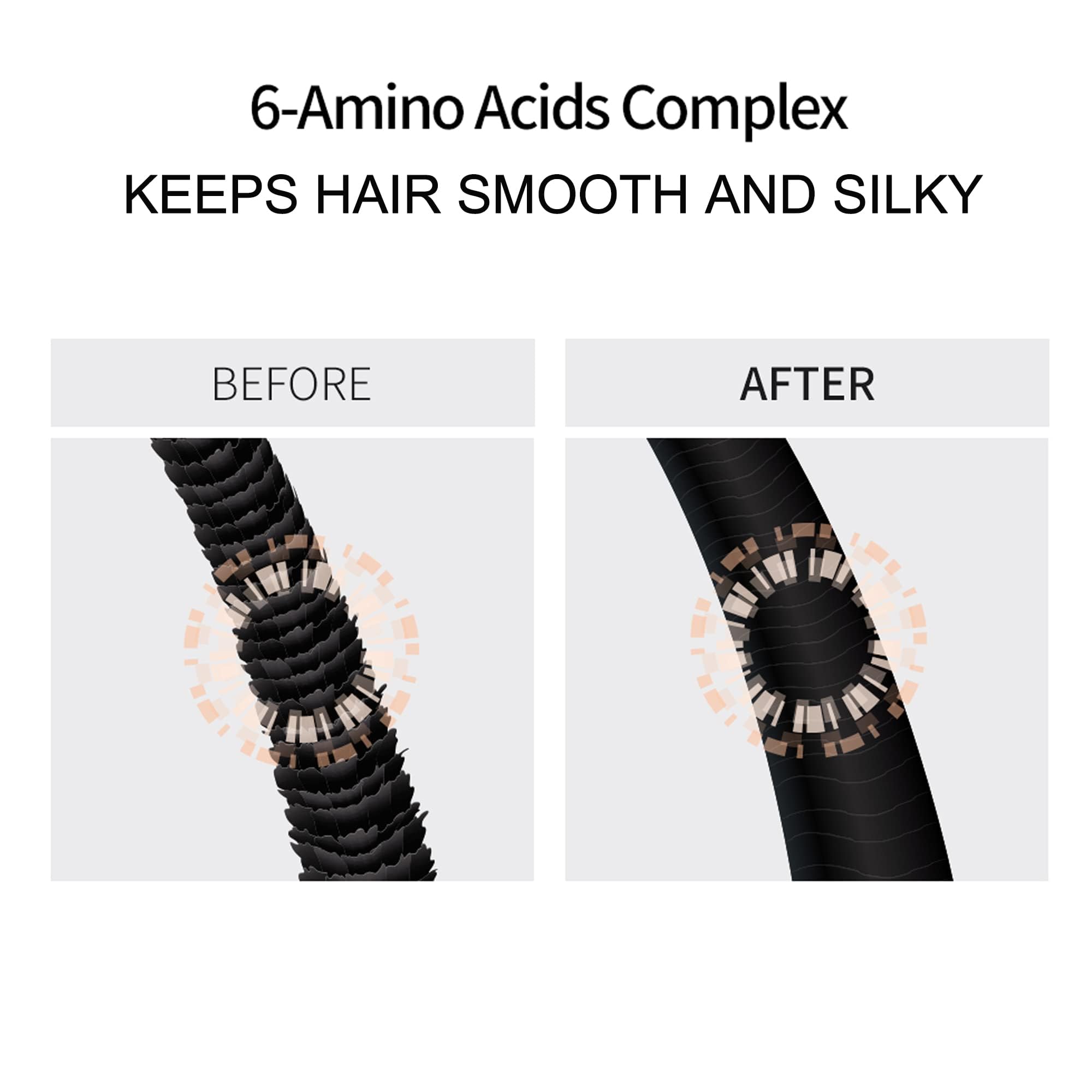 ATS Professional Repair Mask application hands; easy smoothing to manage frizz