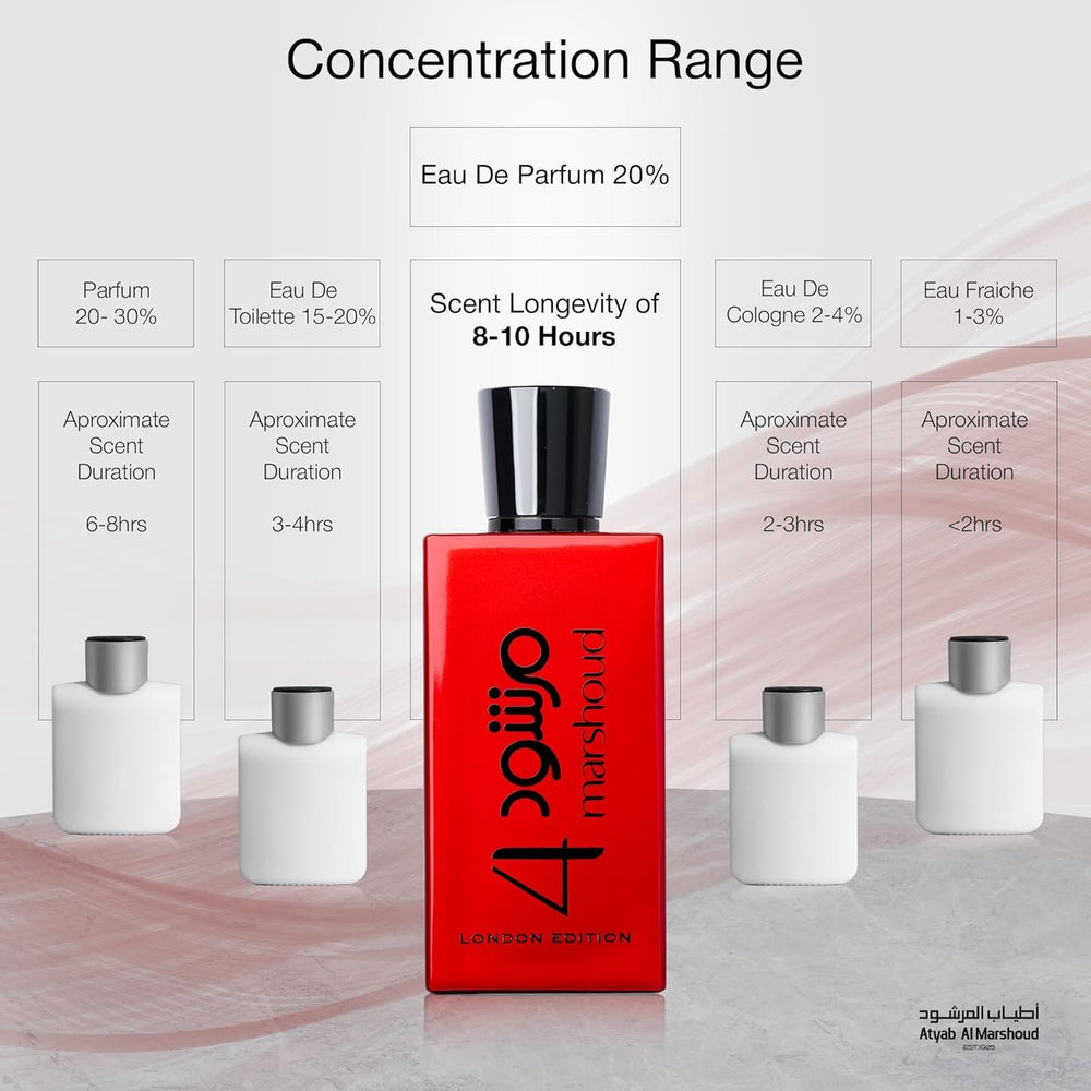 ATYAB AL MARSHOUD Marshoud 4 unisex usage scenario in modern settings