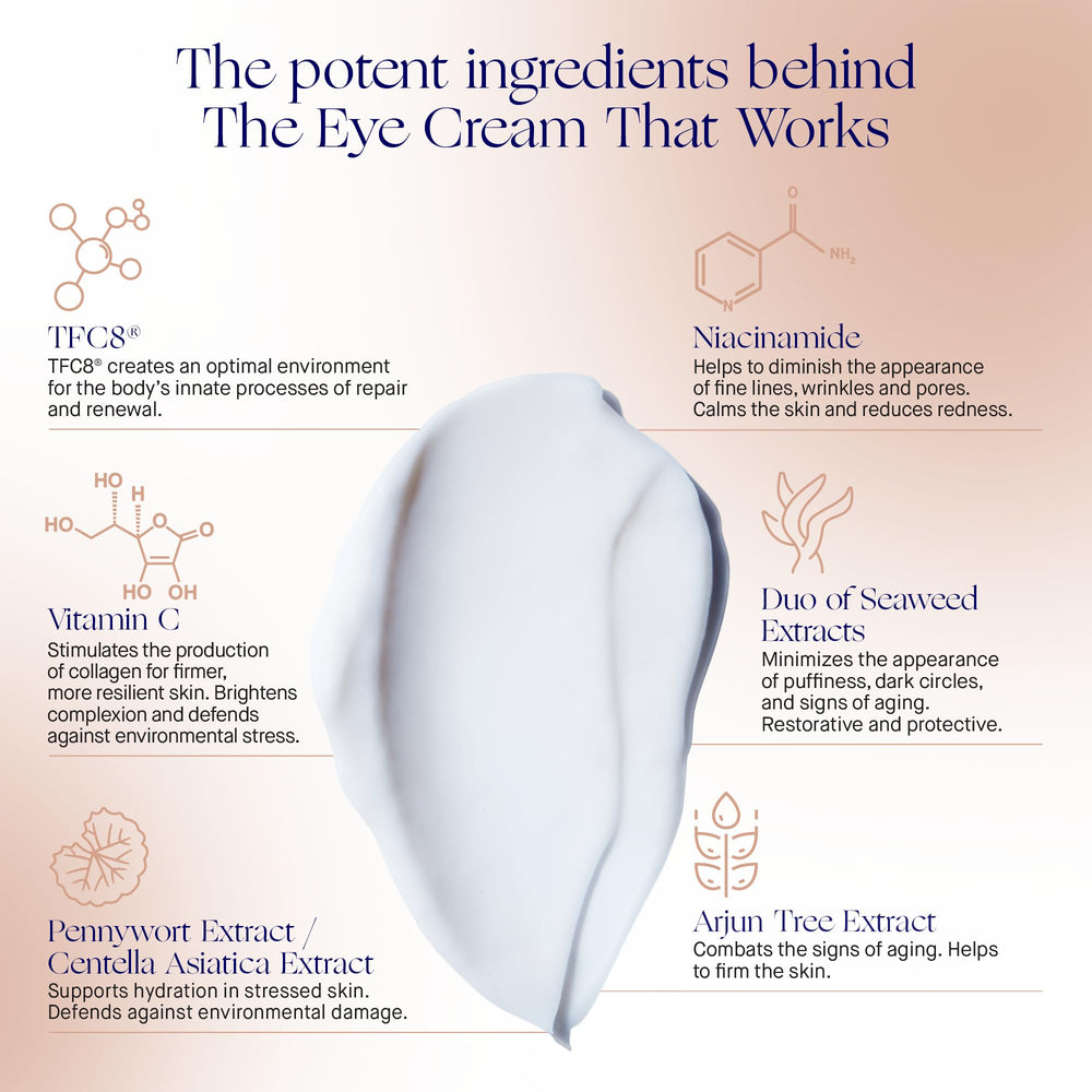 Augustinus Bader eye-cream application on eye area demonstrates gentle, refreshing massage.