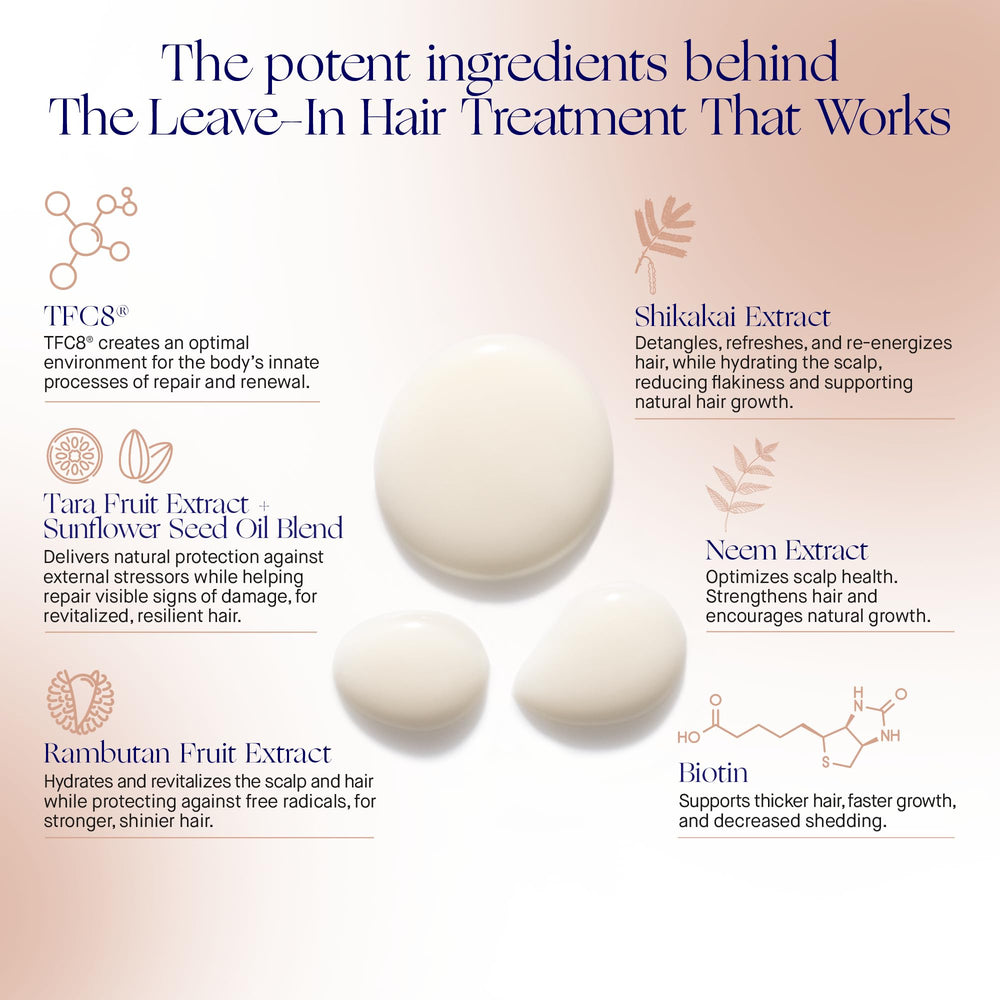 Augustinus Bader Leave-In Hair Treatment recyclable packaging emphasizing clean beauty.