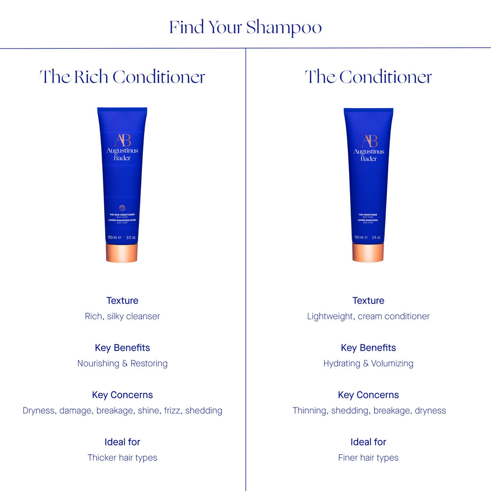 The Rich Conditioner suitable for all hair types and textures