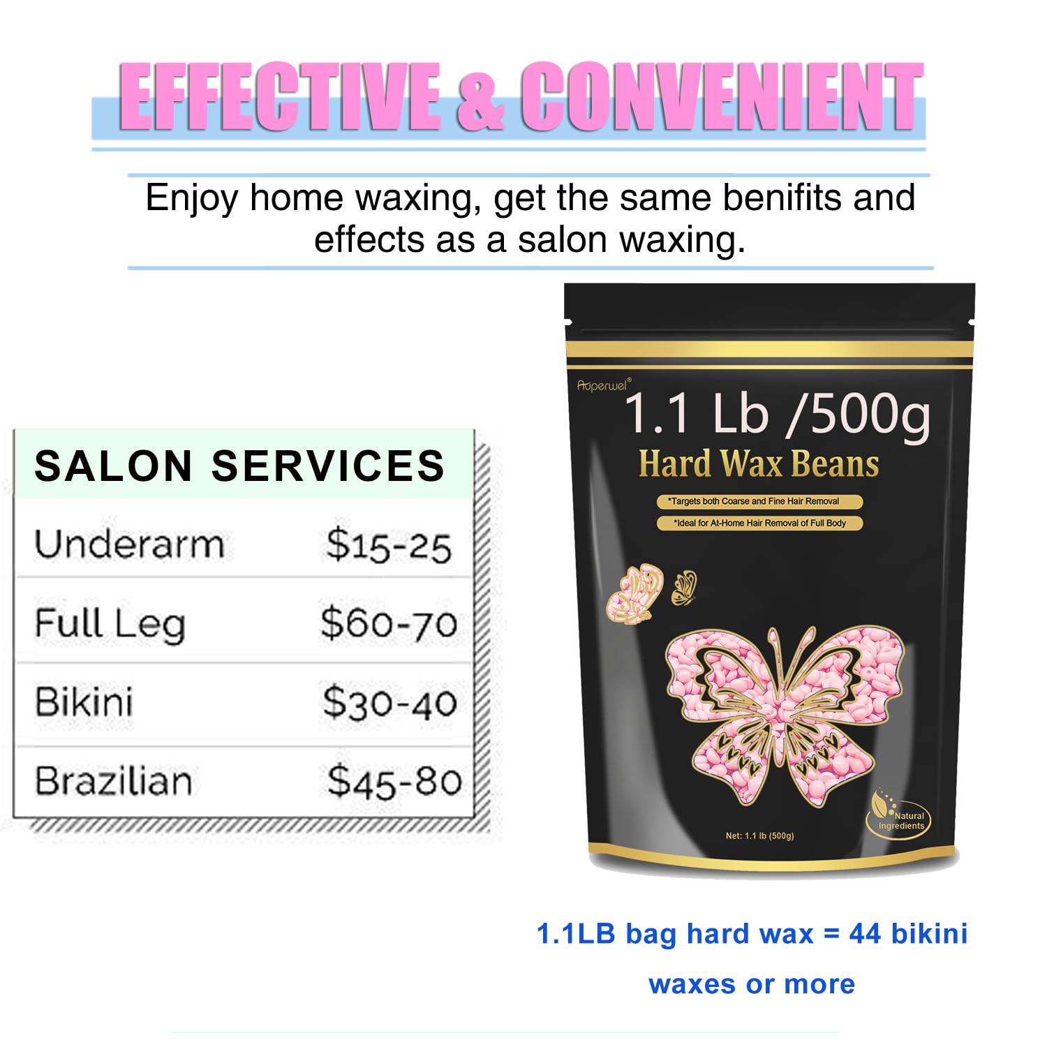 Auperwel beads may support longer intervals between waxing sessions