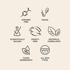 Aurelia probiotic formula ingredients highlight skin-nourishing probiotic blend and plant-derived odor protection.