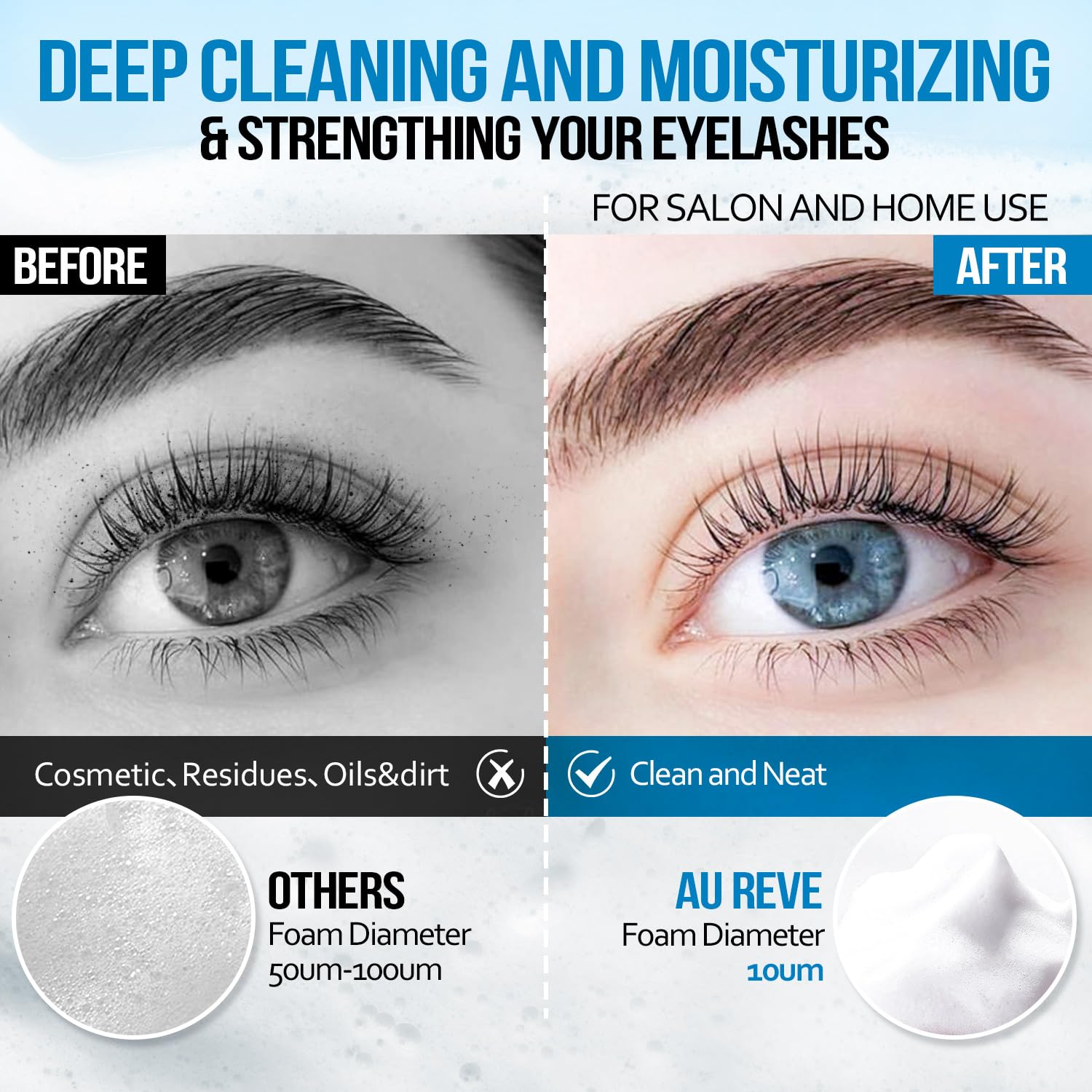 Salon-use cleanser scene with professional toolkit and lashes.