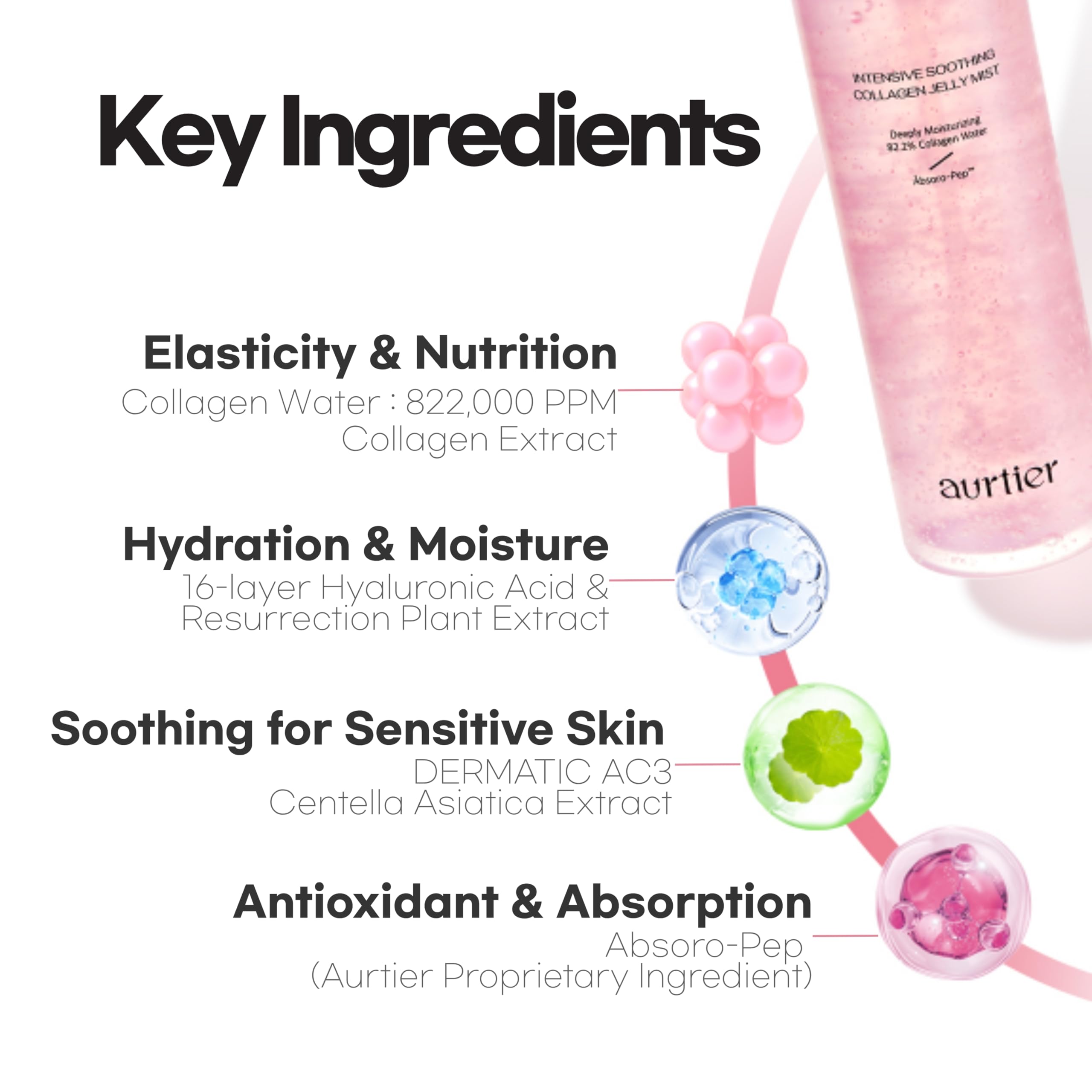 Makeup prep mist provides a dewy glow before or after makeup.
