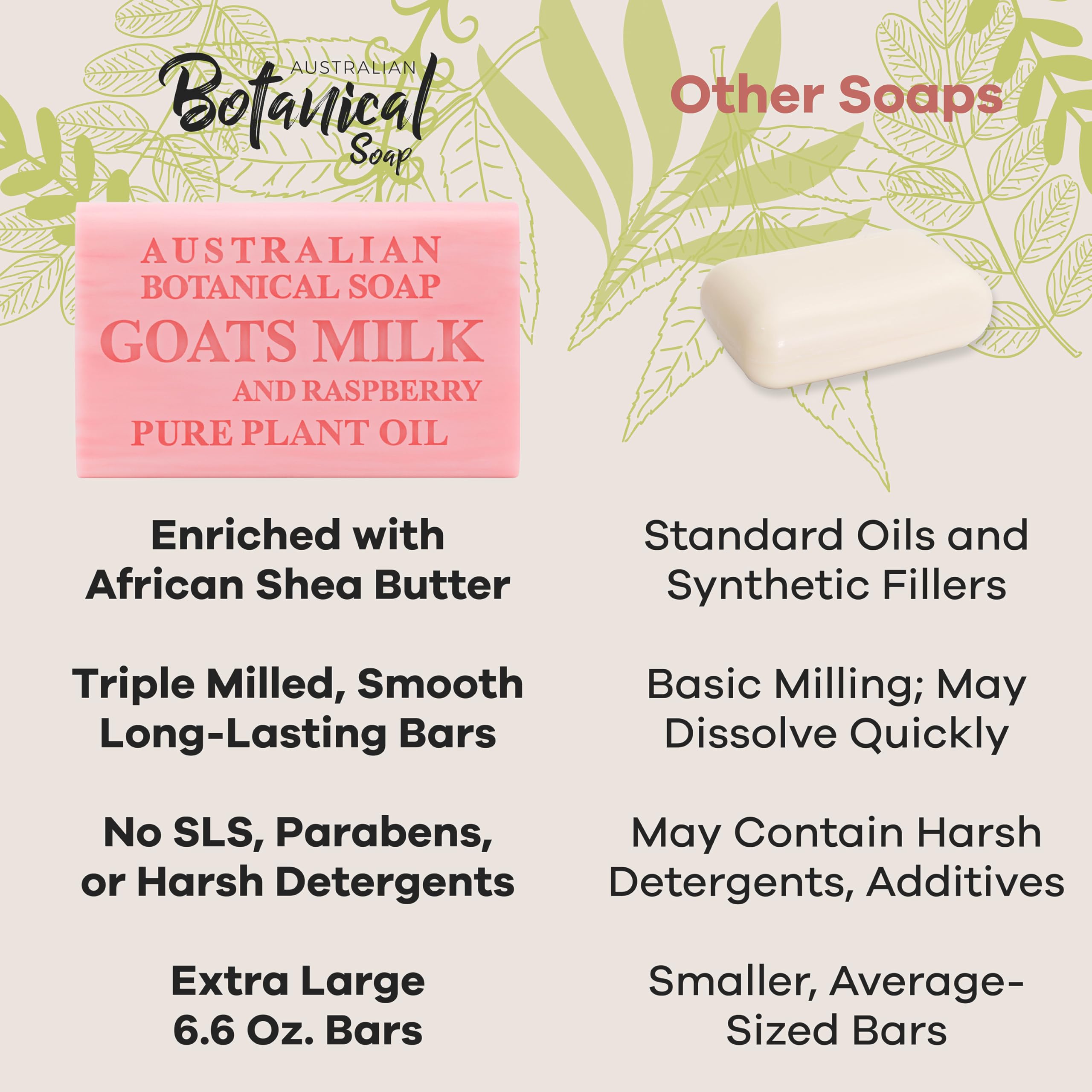 Australian Botanical soap bar in shower scene suggesting daily cleansing