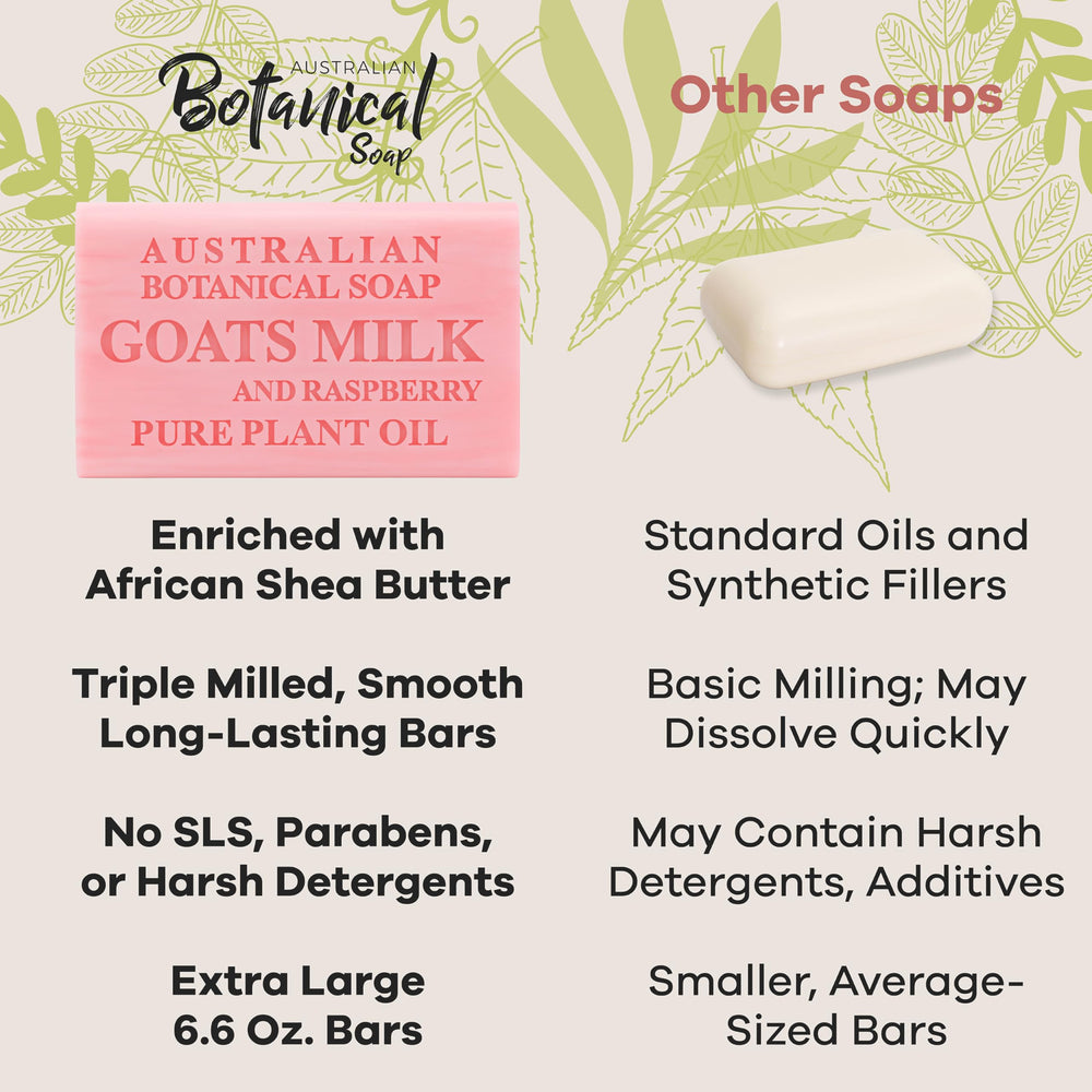Australian Botanical soap bar in shower scene suggesting daily cleansing