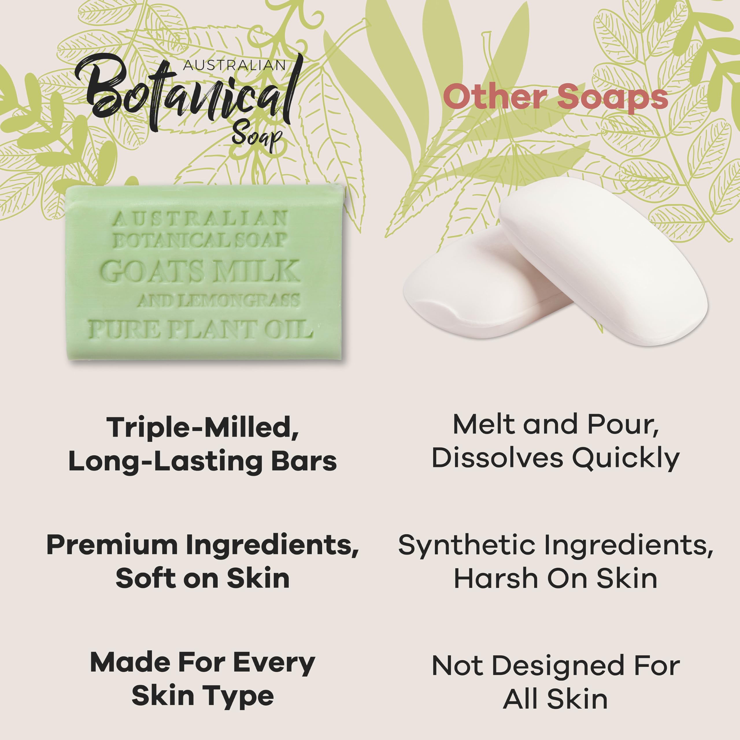 Australian Botanical Goat's Milk Raspberry lather for smooth skin routine