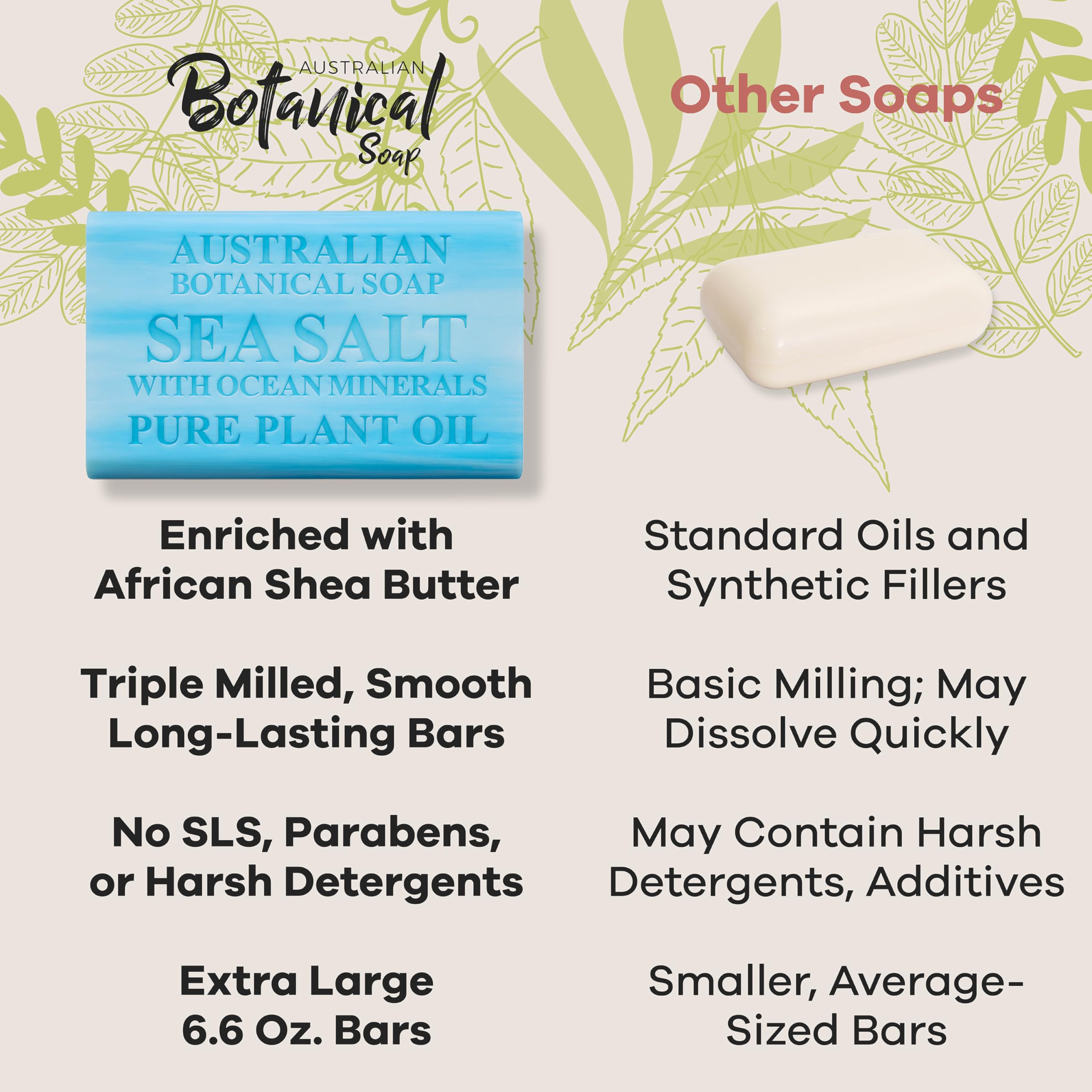 Australian Botanical Soap beach fragrance enhances daily showers