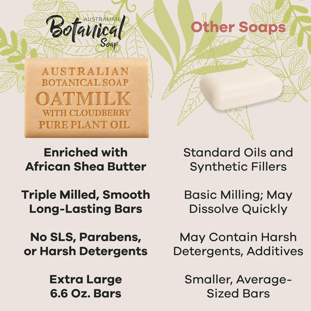 Australian Botanical Soap bulk pack of eight for economical daily skincare