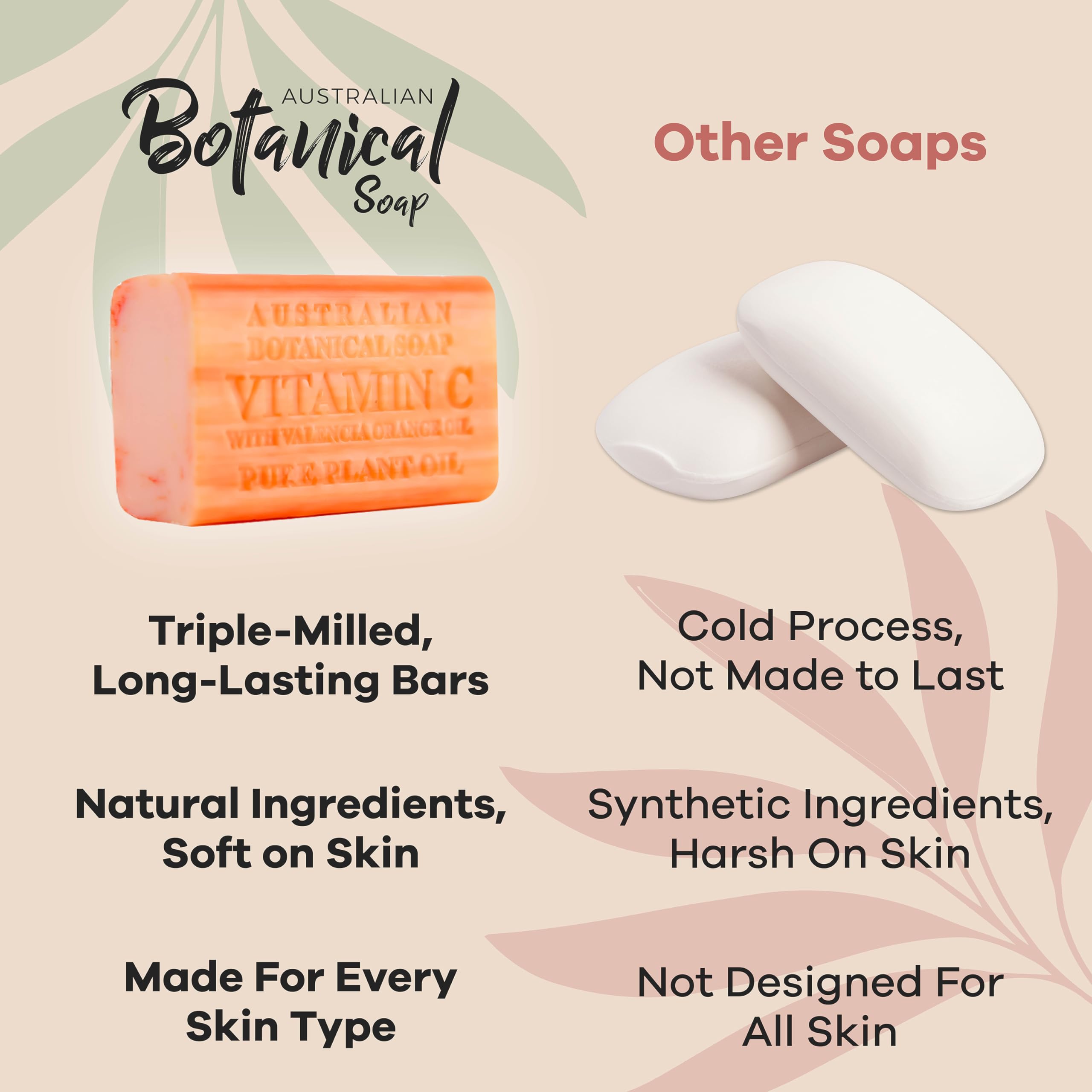 Australian Botanical Soap Men-Women-Use shows universal appeal for daily shower