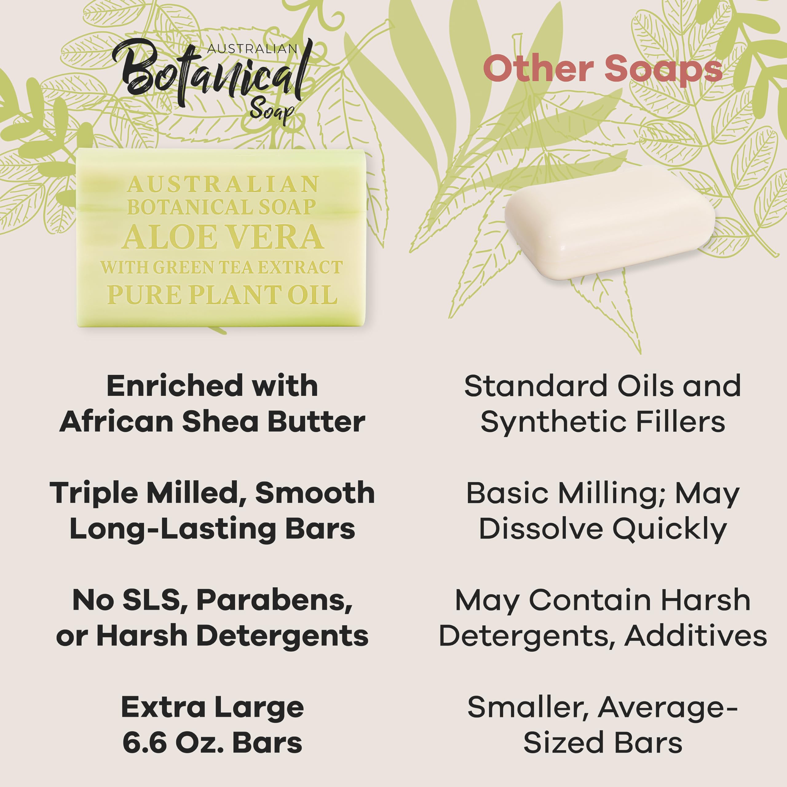 Australian Botanical Soap Organic Shea Butter bar for moisturized, comfortable skin