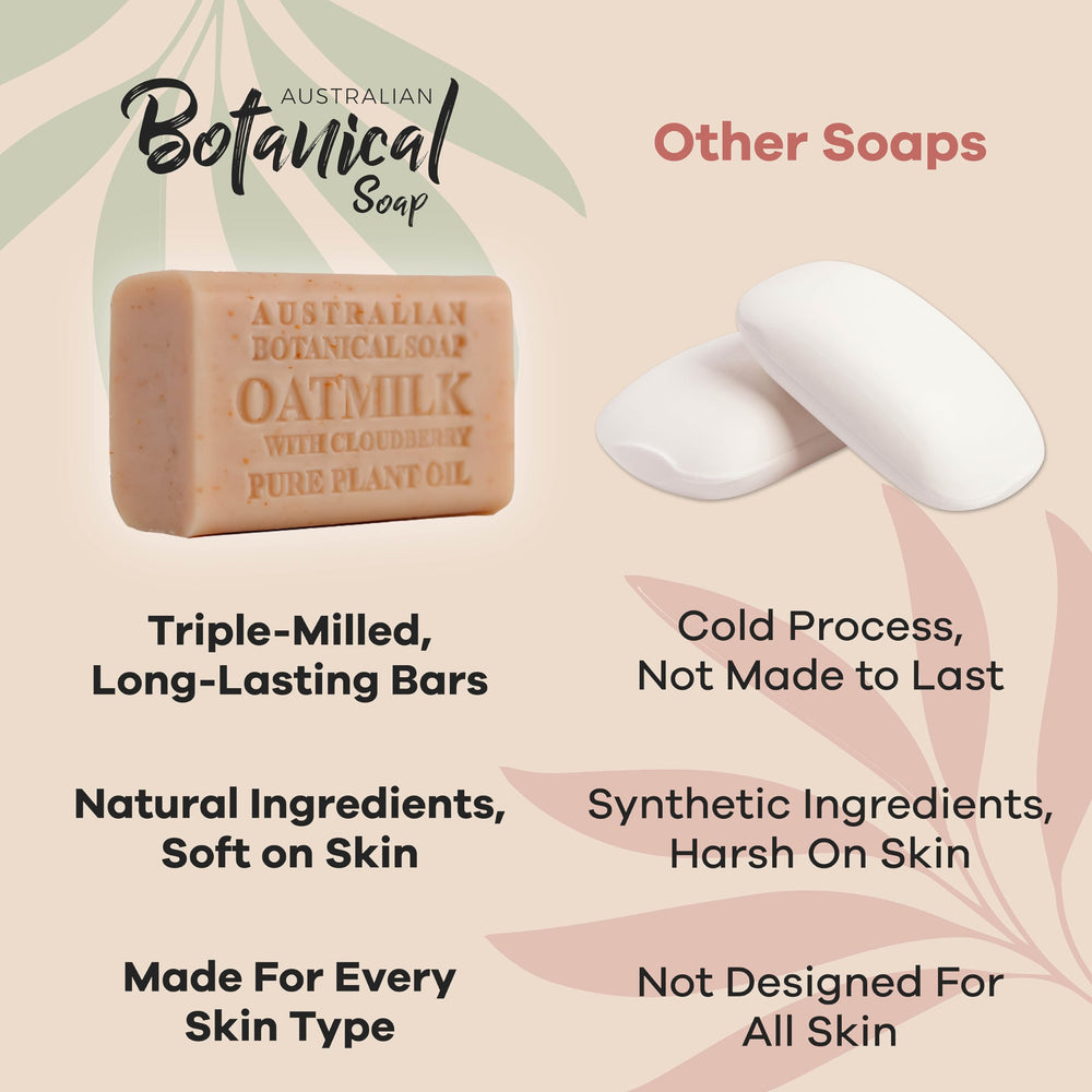 Australian Botanical Soap oat milk cloudberry bar texture emphasizes long lasting foam