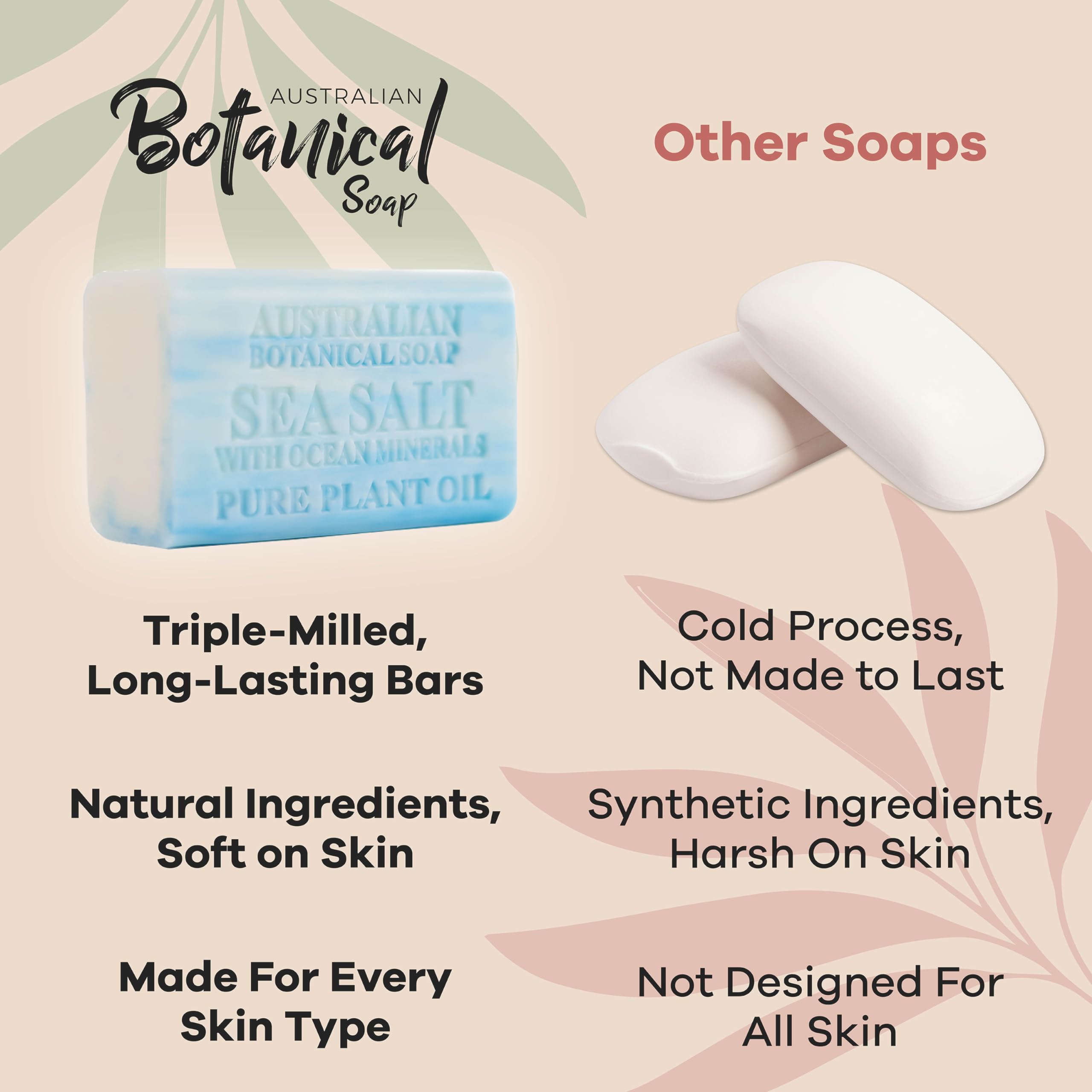 Australian Botanical Soap four-bar pack shown for value and convenience.
