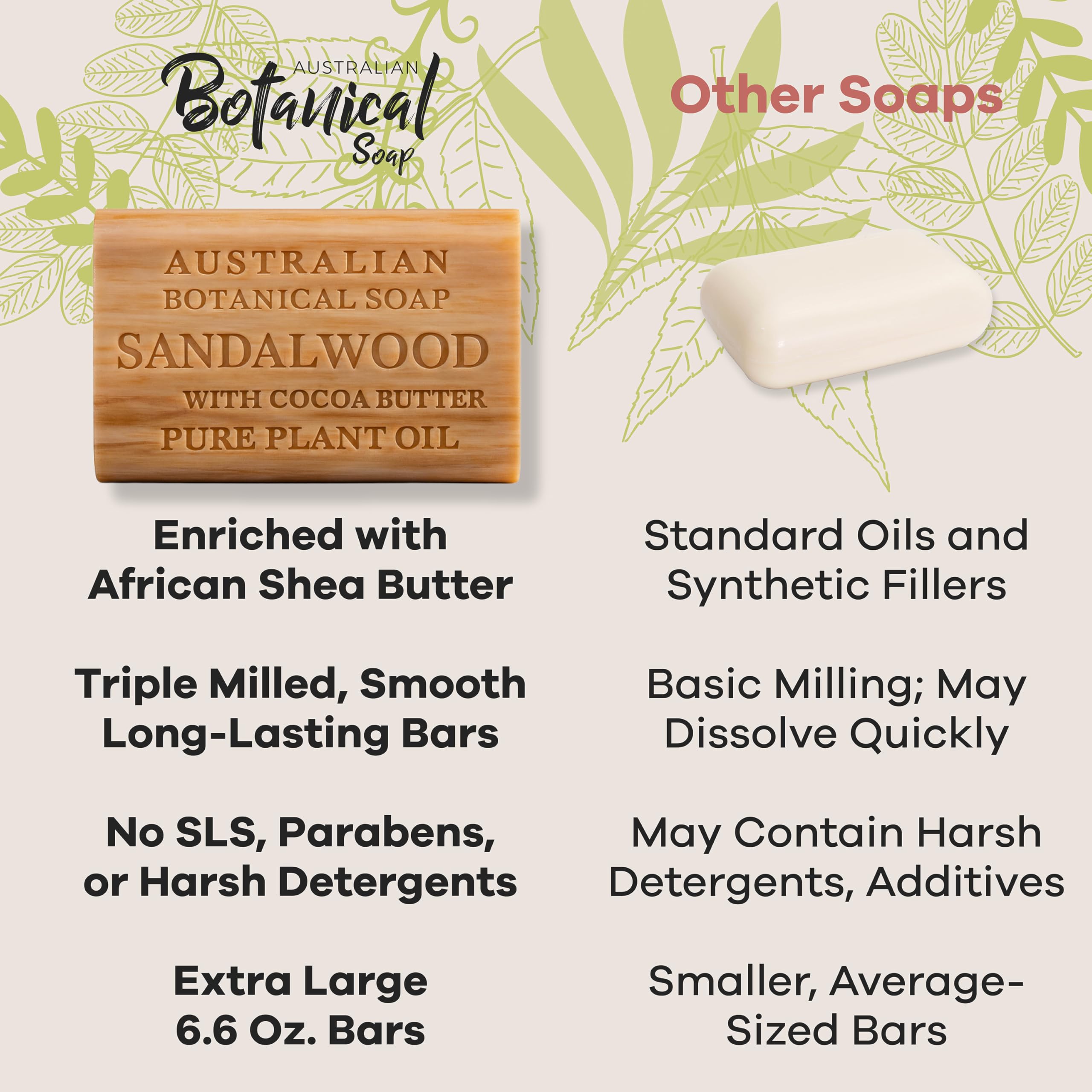 Australian Botanical Soap sandalwood cocoa butter bar emphasizing organic shea butter content.