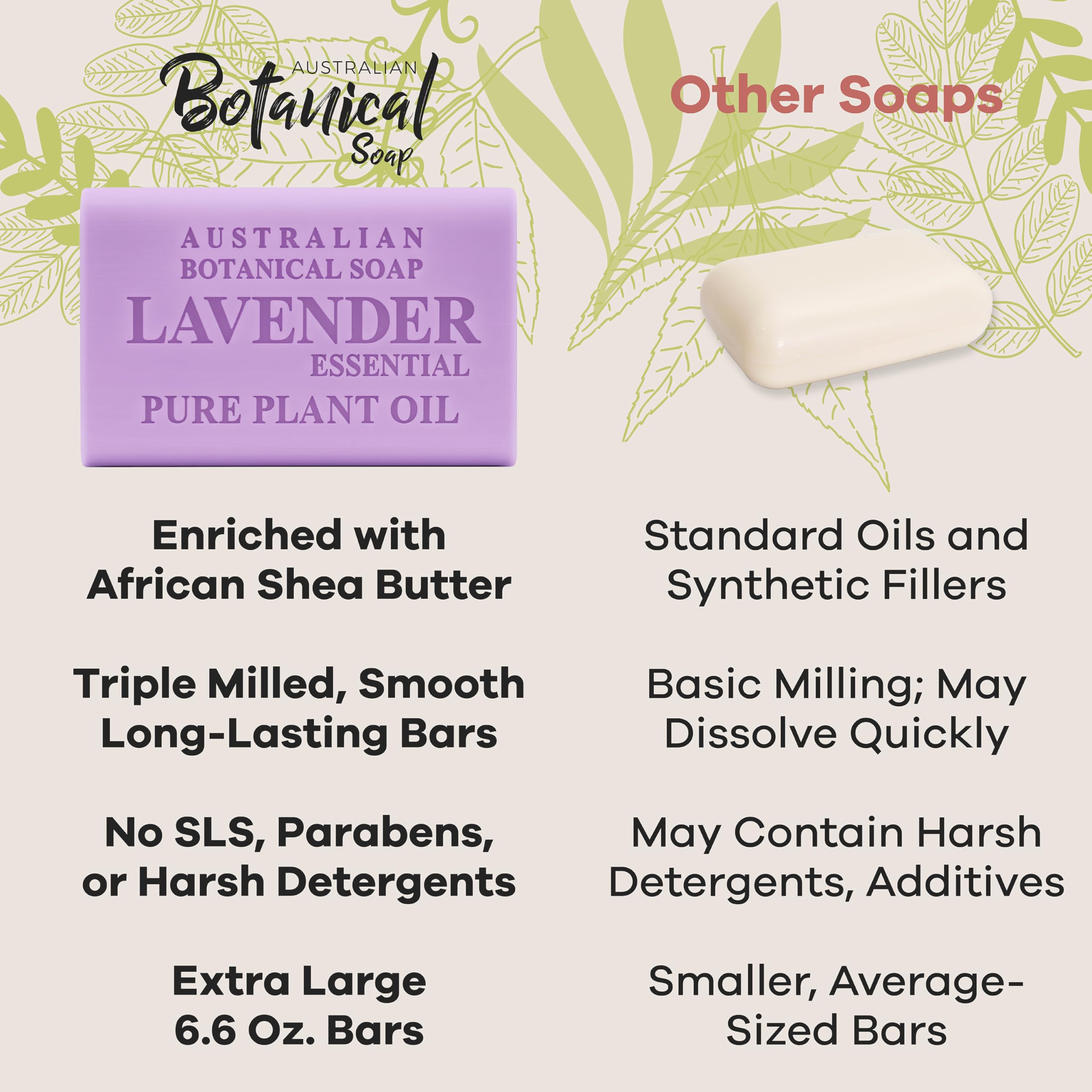 Australian Botanical Soap soft silky lather enhances your daily wash experience