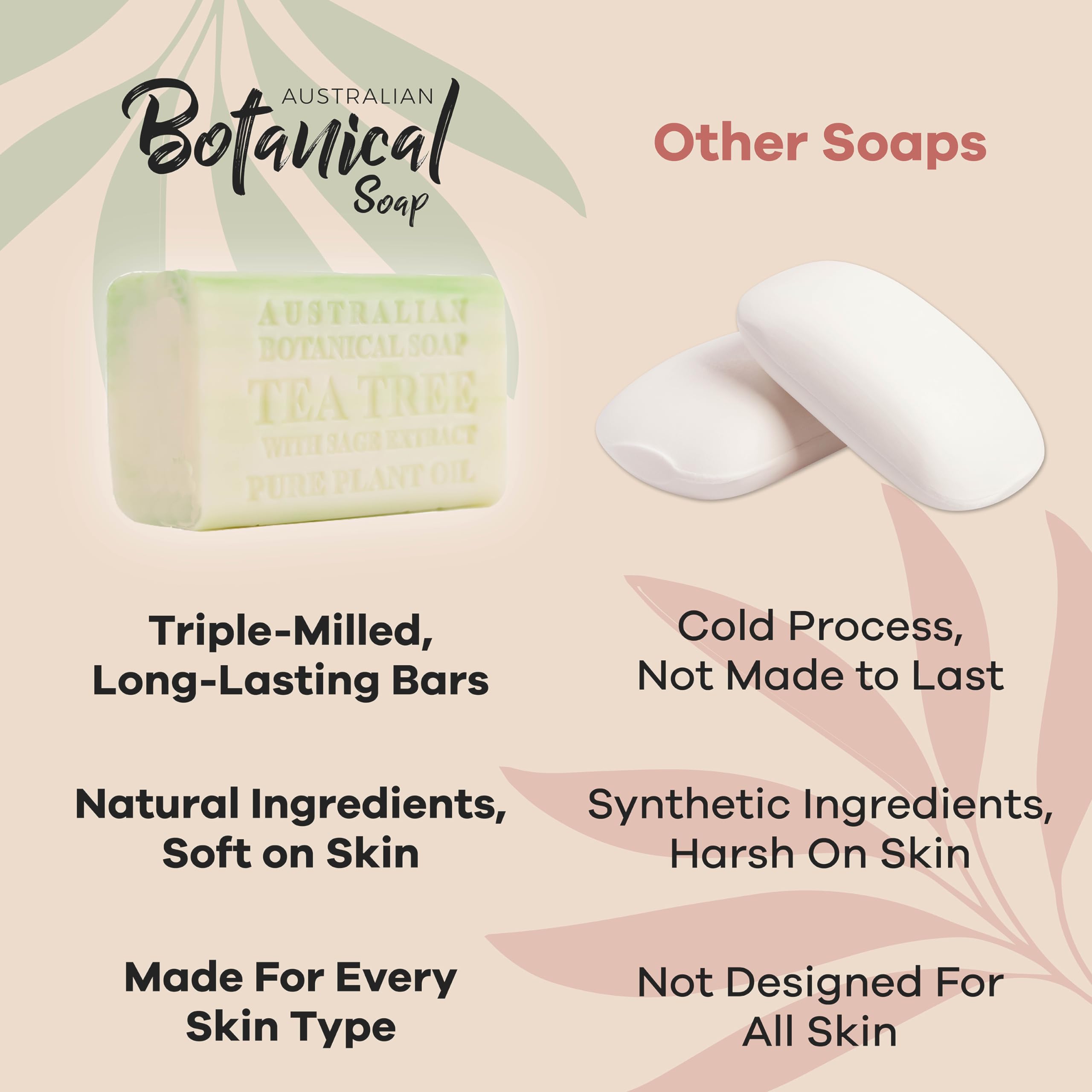 Australian Botanical Soap Tea Tree with Sage Extract contains sage extract and tea tree oil for aroma.