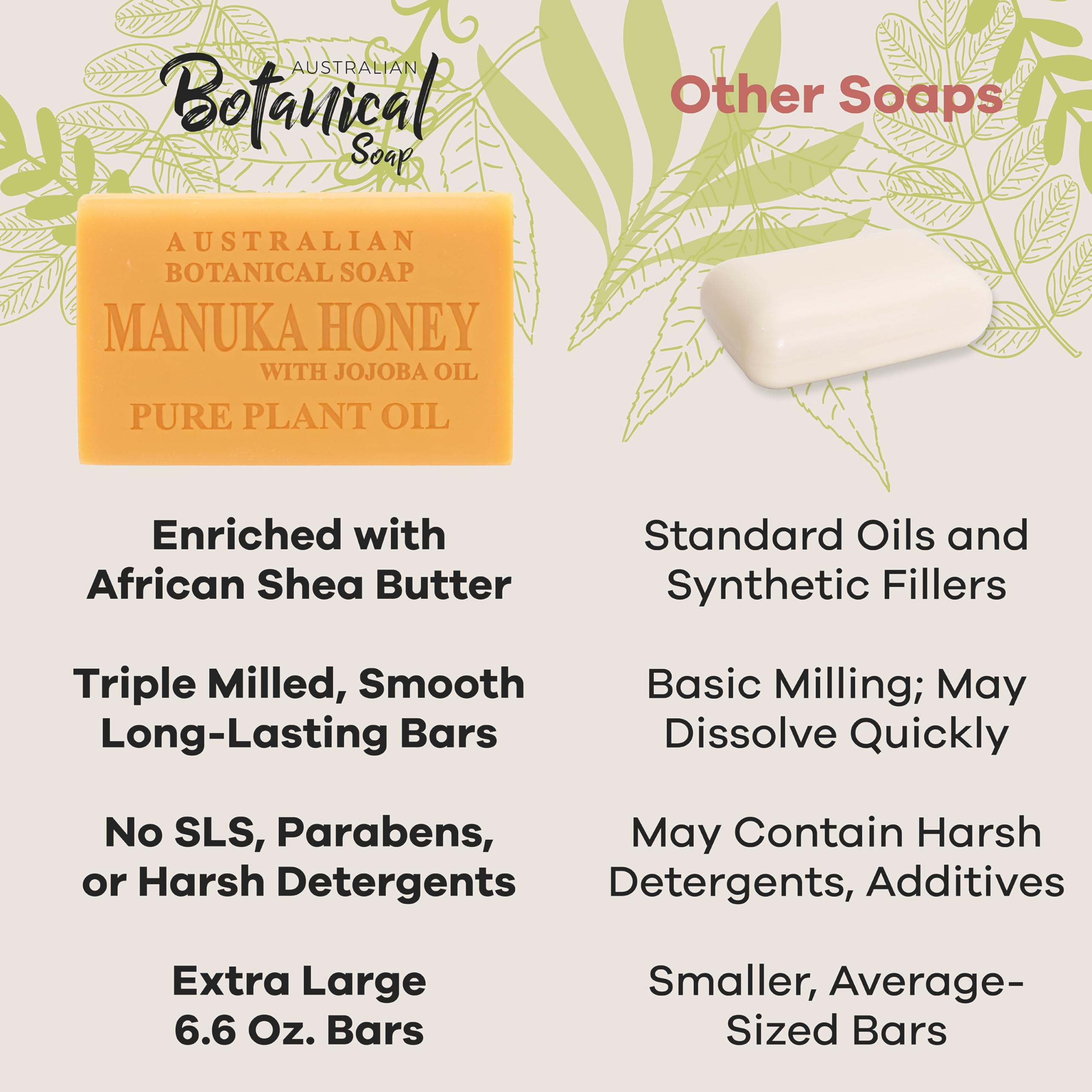 Australian Botanical Sustainable palm oil sourcing, eco-friendly cleansing bar.