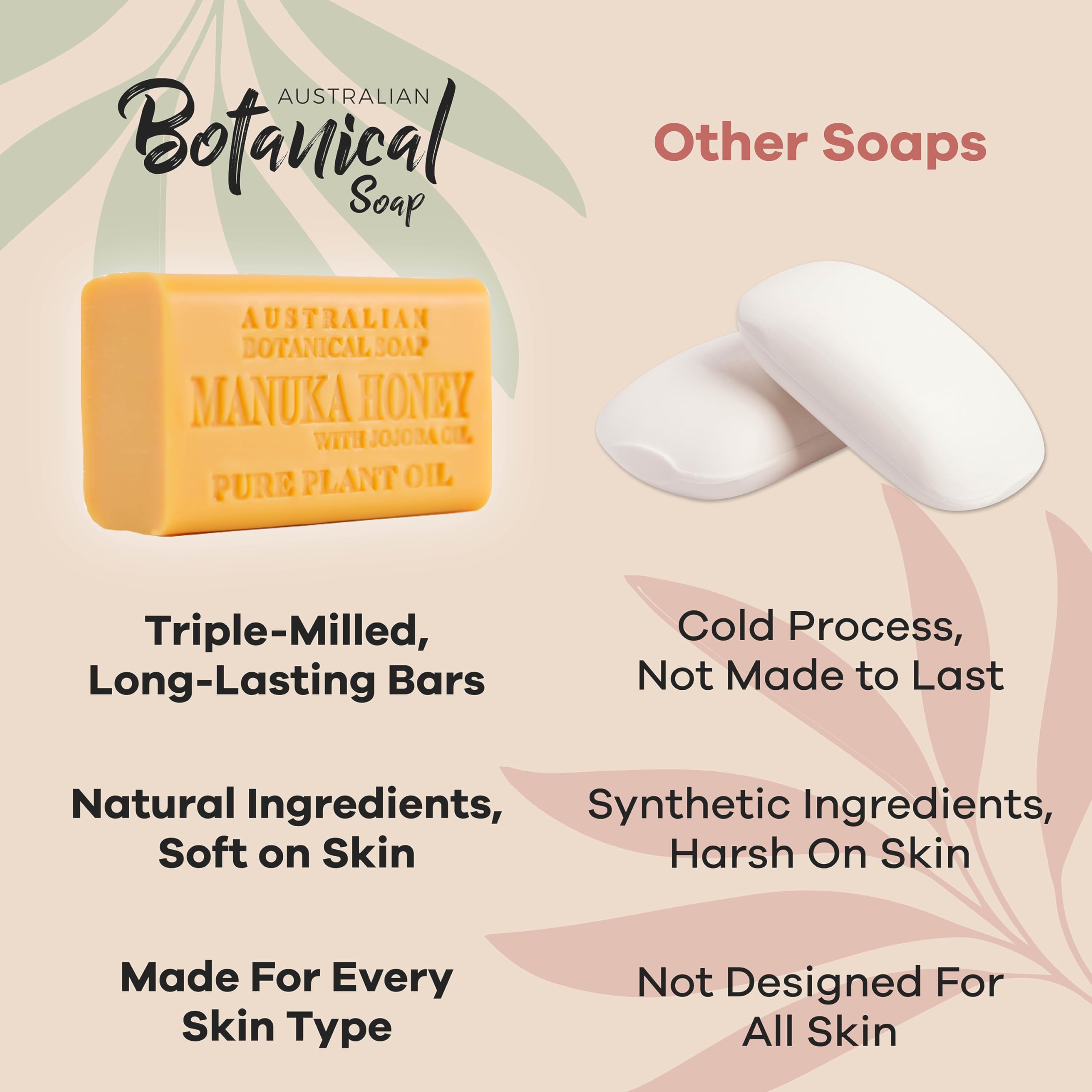 Australian Botanical Triple-milled soap bar offers a long-lasting, creamy lather.