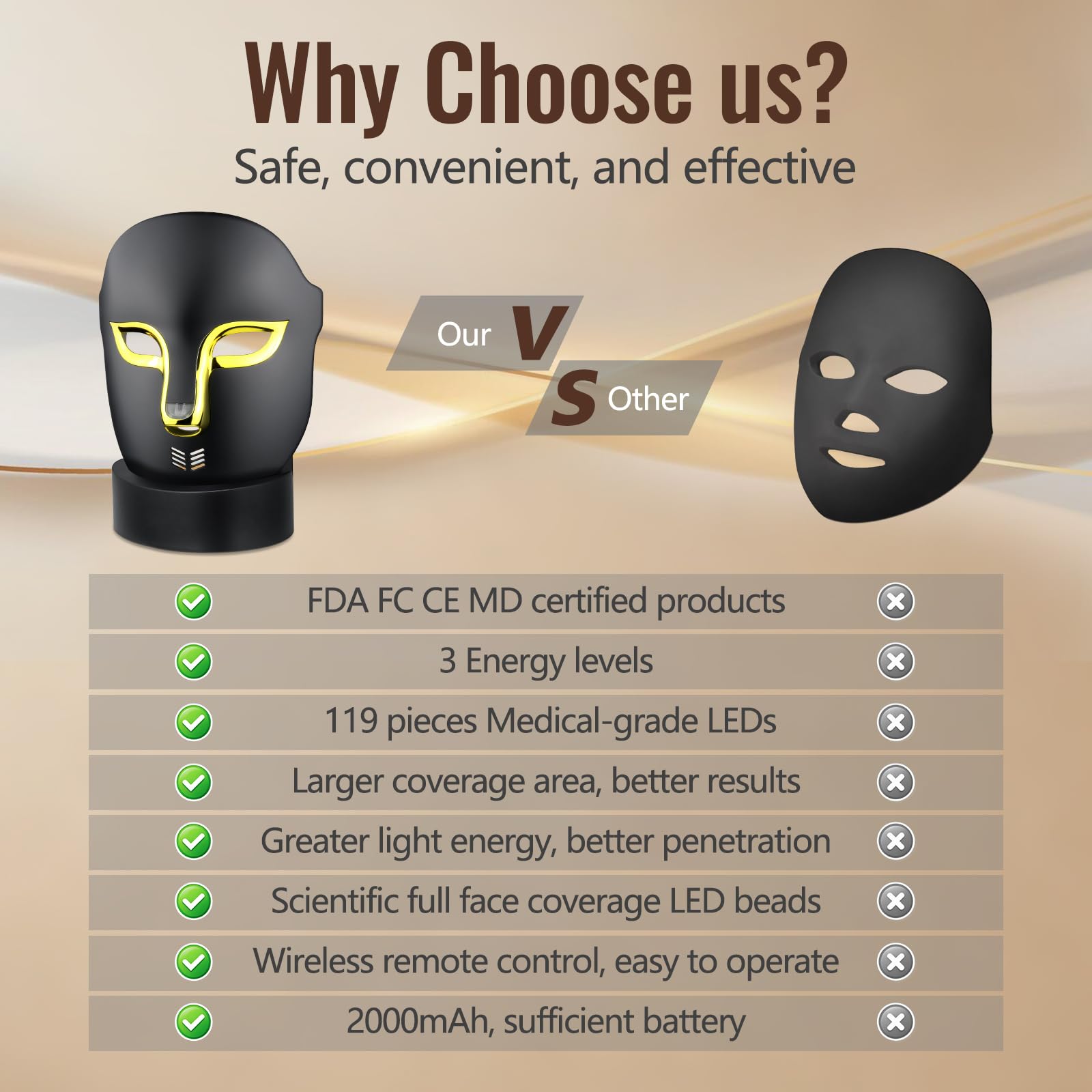 Auxoliev ergonomic mask fit ensuring comfortable wear during longer sessions.