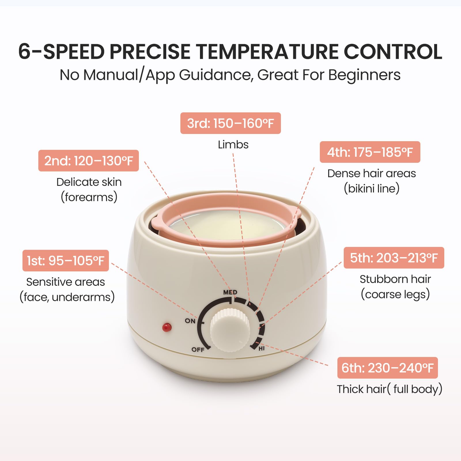 AUZEAL auto-shutoff feature helps prevent burns during at-home waxing.