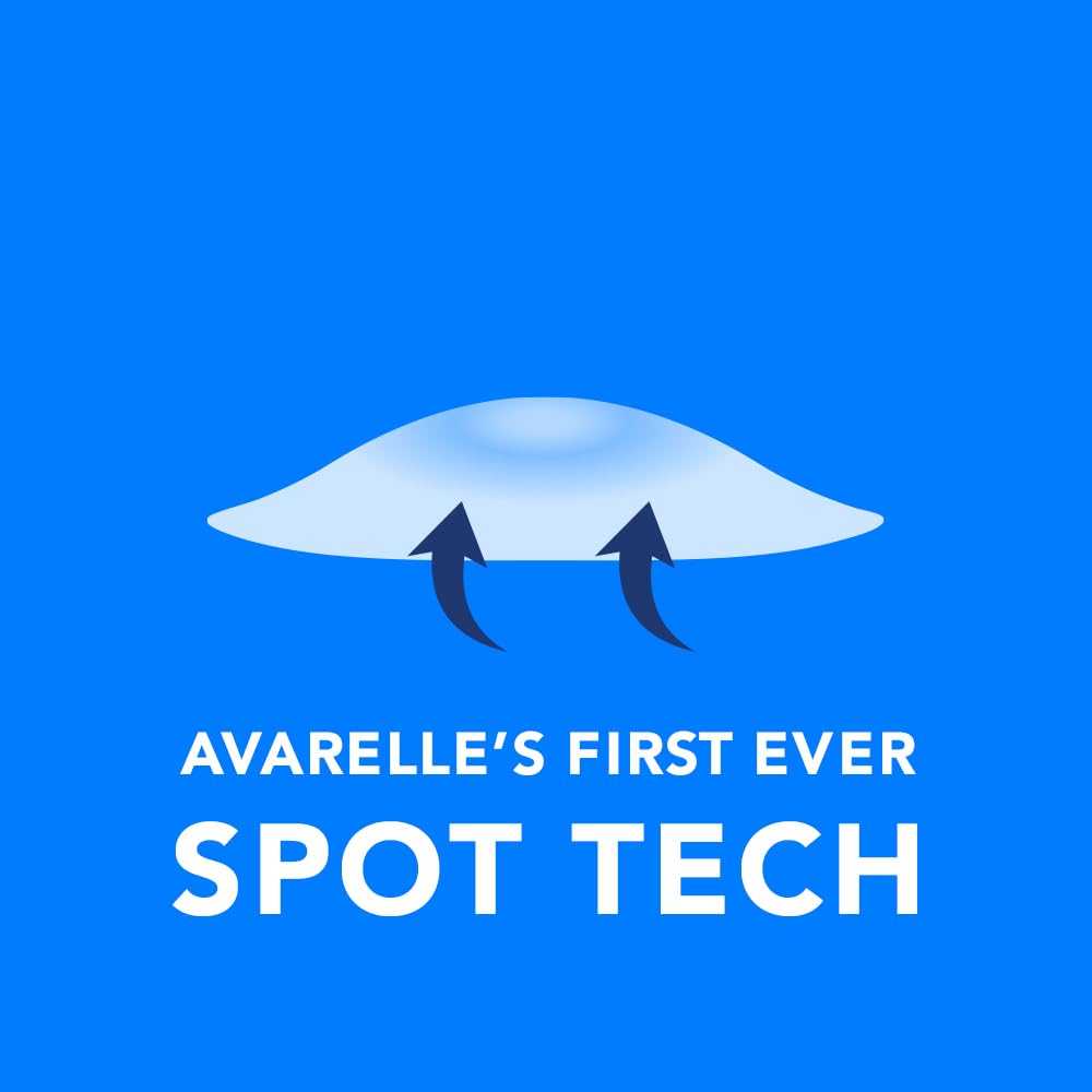 AVARELLE Gunk Out patch spot-treatment concept communicates targeted care.
