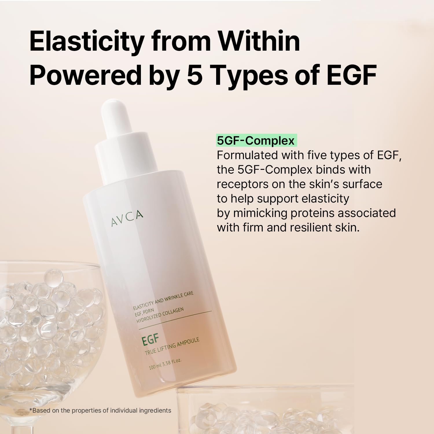 AVCA ingredients visual highlighting EGF and PDRN components for luminosity