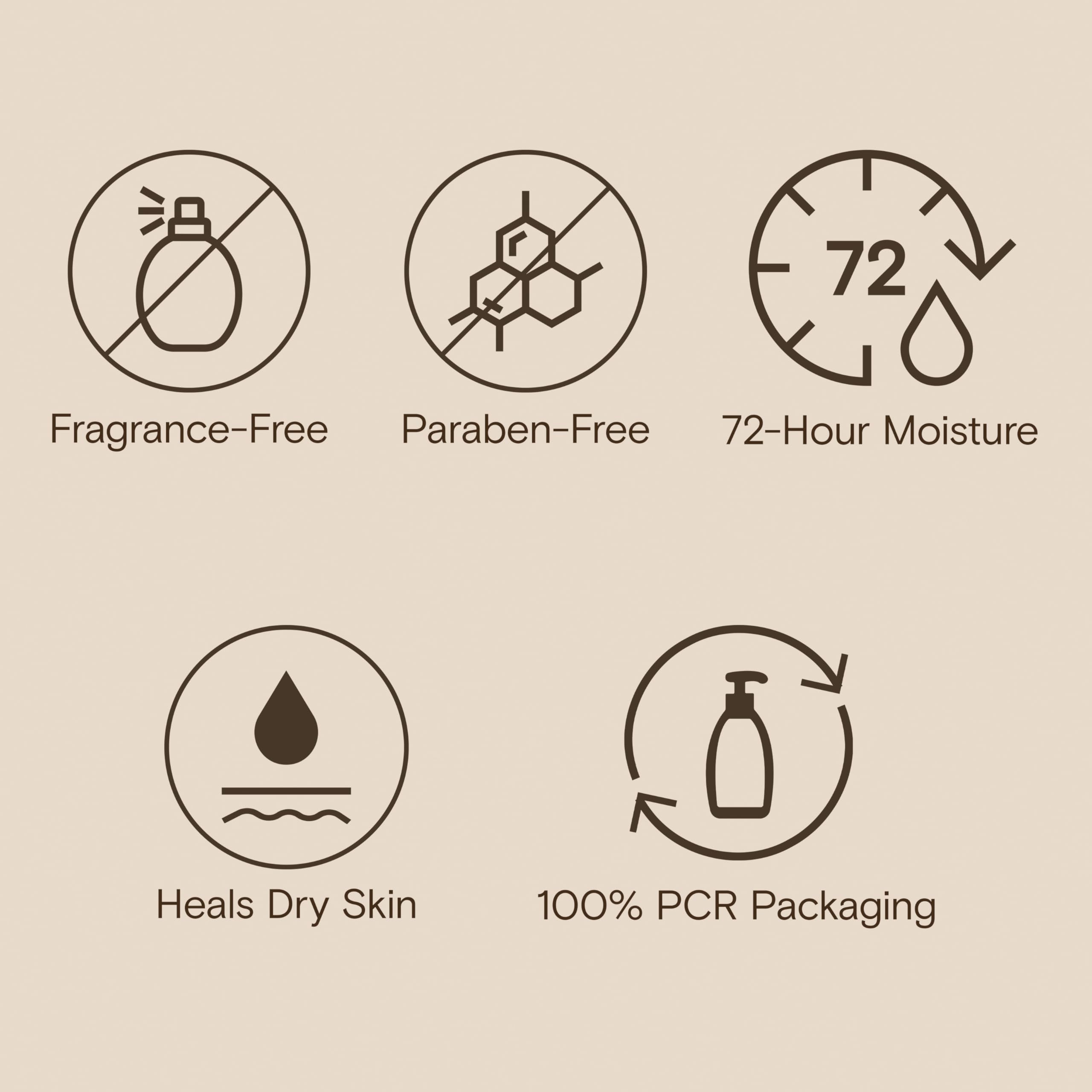 Applying Aveeno Skin Relief lotion to forearm for quick absorption.