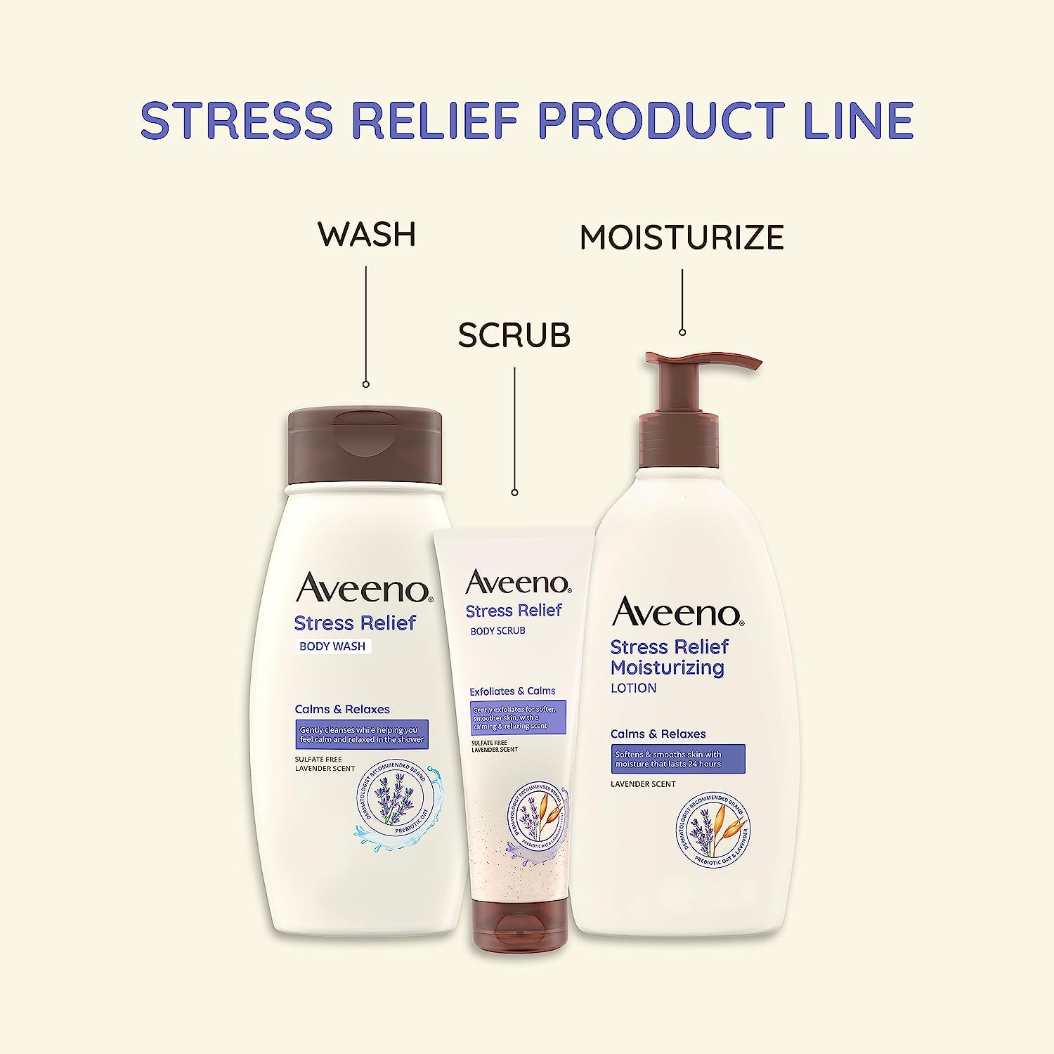 Gentle cleansing formula for sensitive, normal to dry skin.