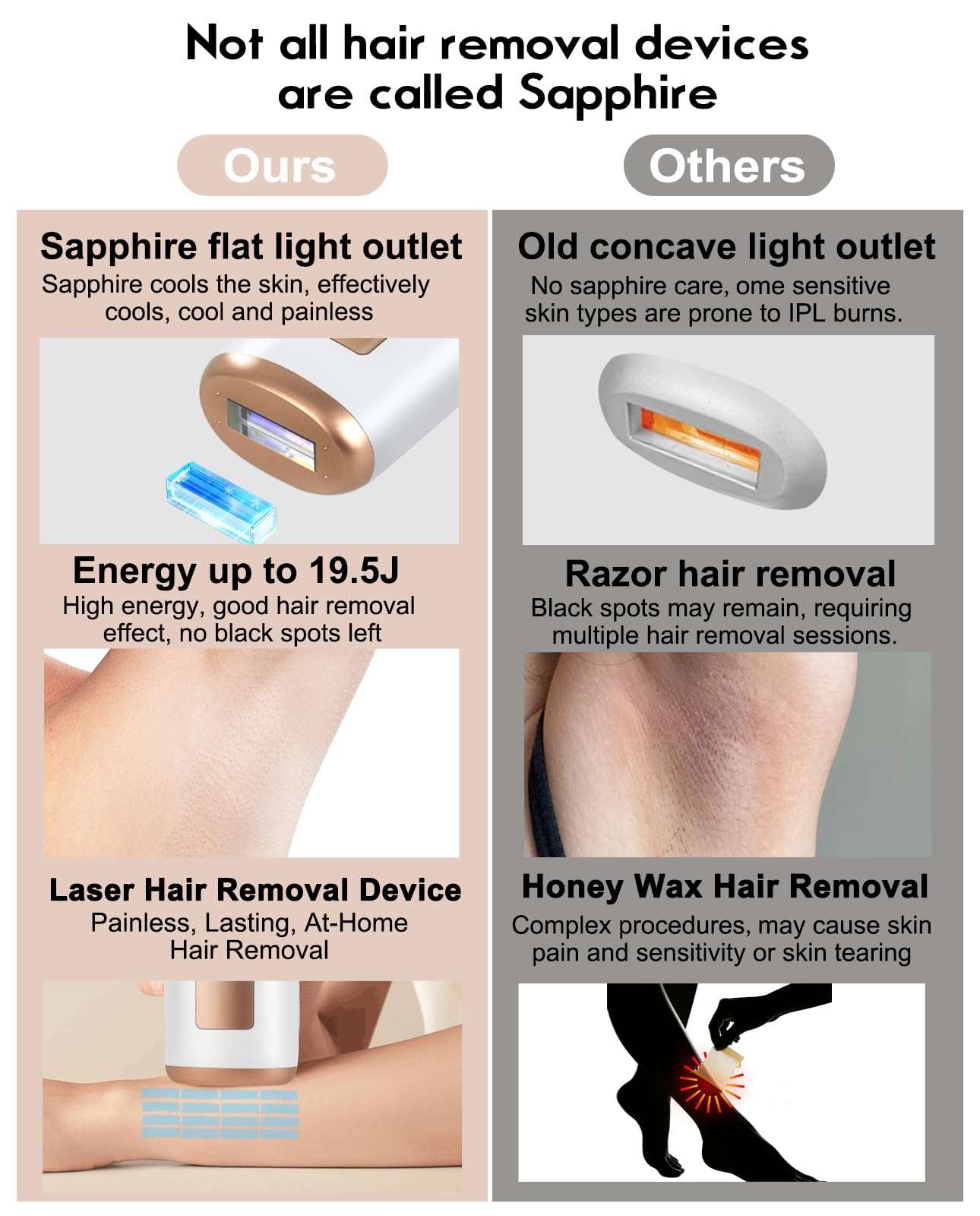 Compact device fits into at-home hair removal sessions easily.