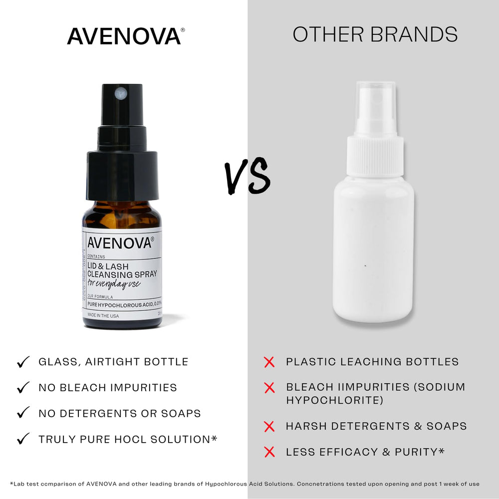 Avenova eye care formula with hypochlorous acid for clean eye areas