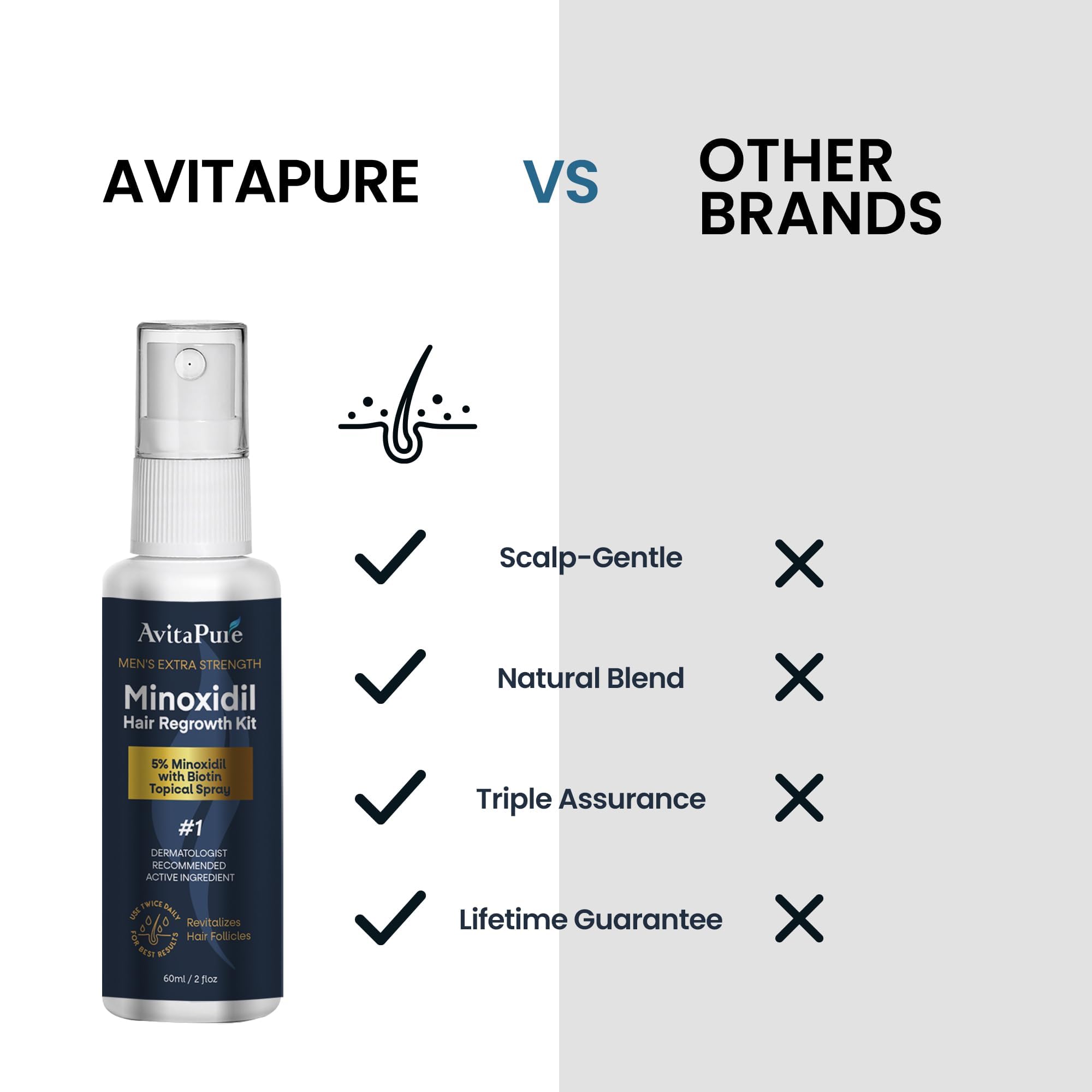 AVITAPURE dual-pack 2x2oz bottles offer value and convenience.