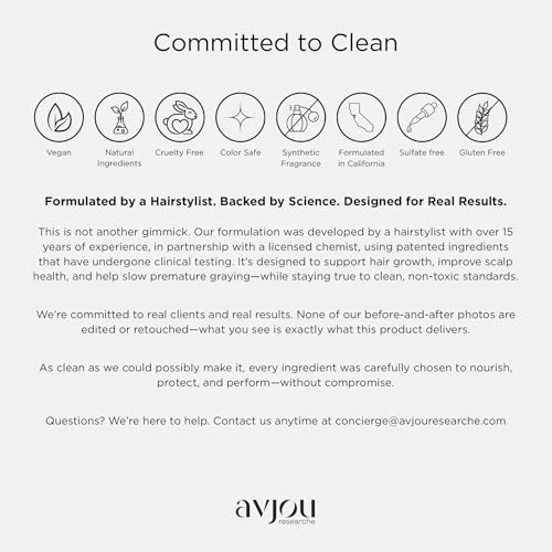 Avjou Researche graphic highlighting cosmetic science backing