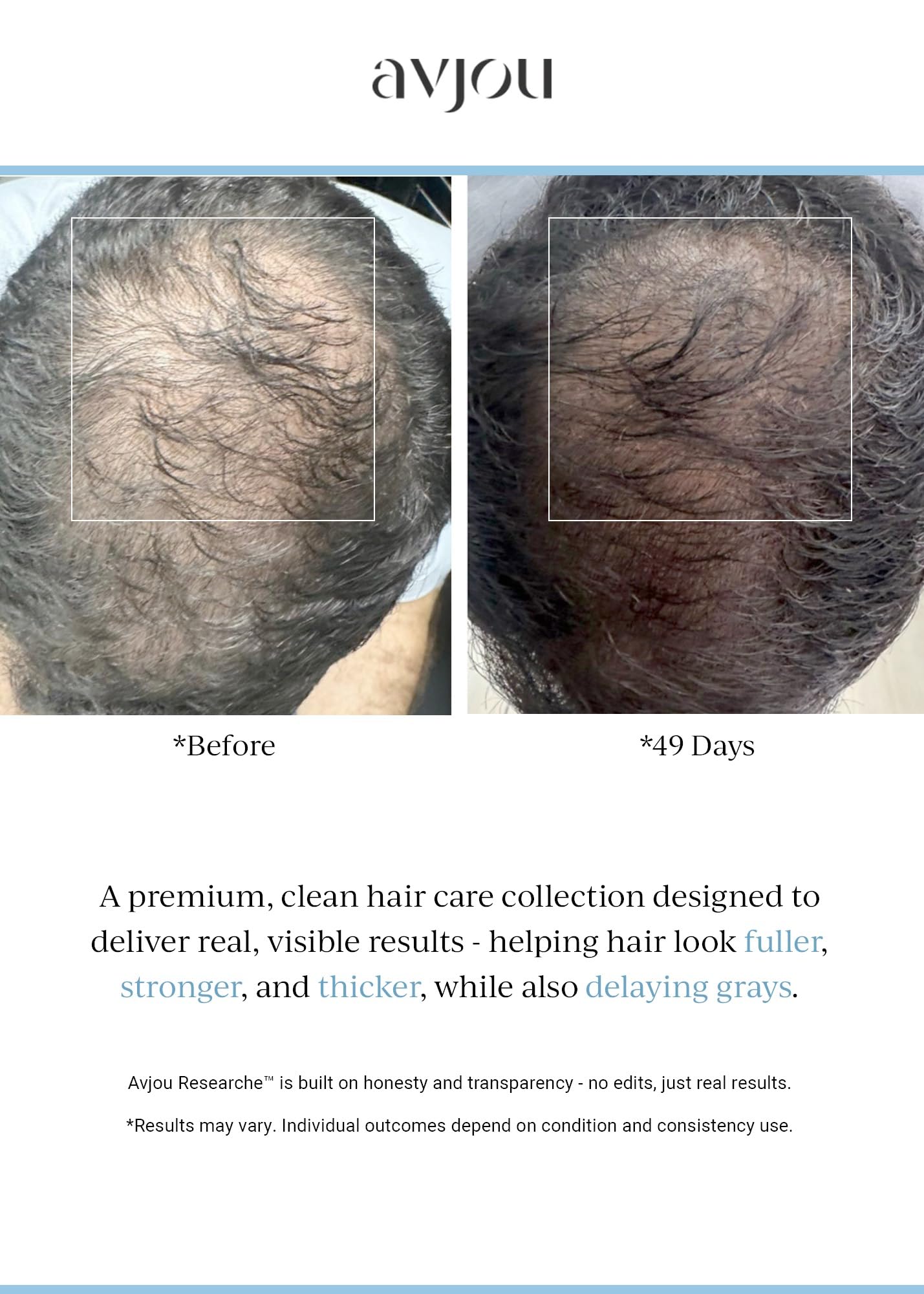 Avjou Researche absorption close-up highlighting fast-absorbing texture