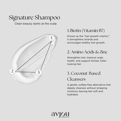 Avjou Researche Signature Shampoo label detail showing vegan and cruelty-free credentials.