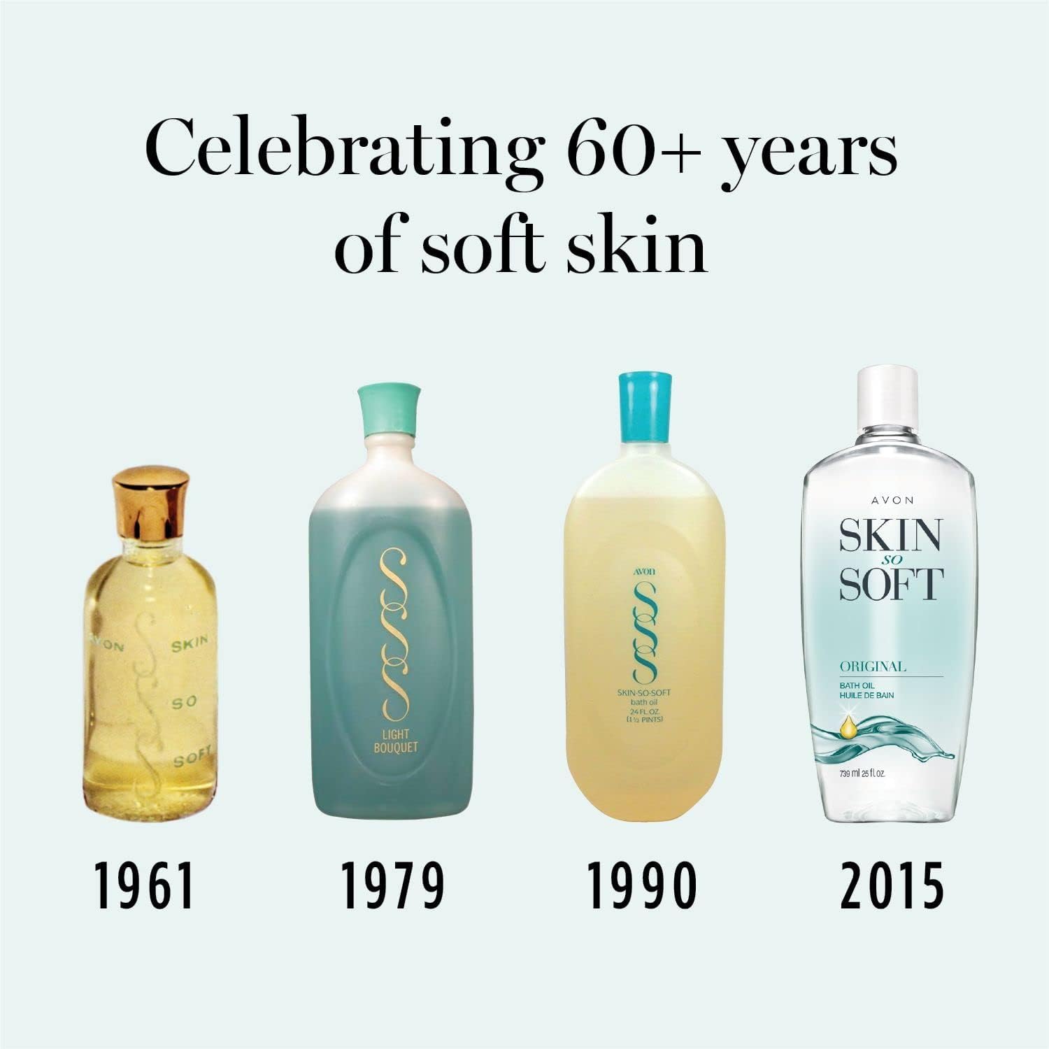 AVON Skin So Soft Original packaging and branding for easy recognition.