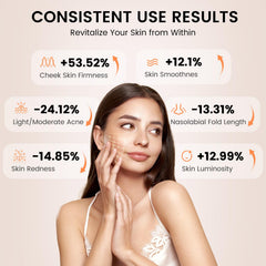 Avorla red light therapy mode for potential skin vitality and glow