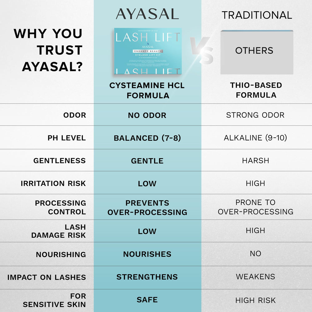 AYASAL bonding solution bottle helps lock curl and shape