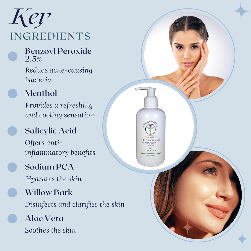 AYUR MEDIC Anti-Blemish Wash with pump offers easy, controlled dispensing.